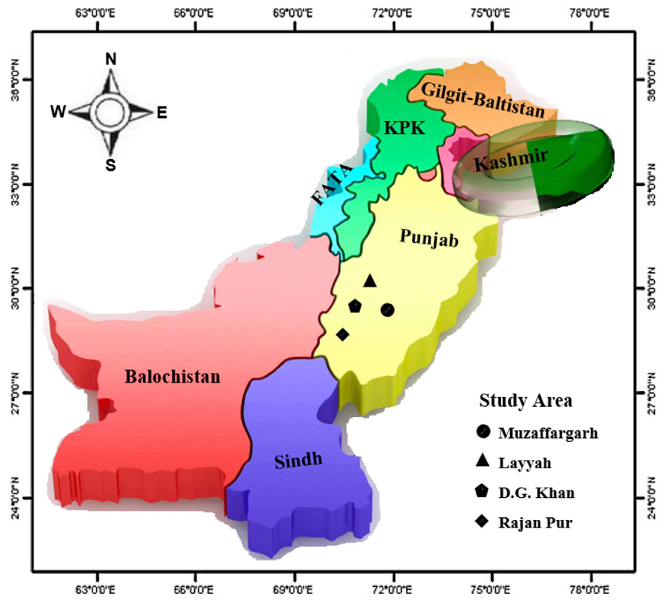 Sustainability 11 03409 g002 Sustainability 11 03409 g002