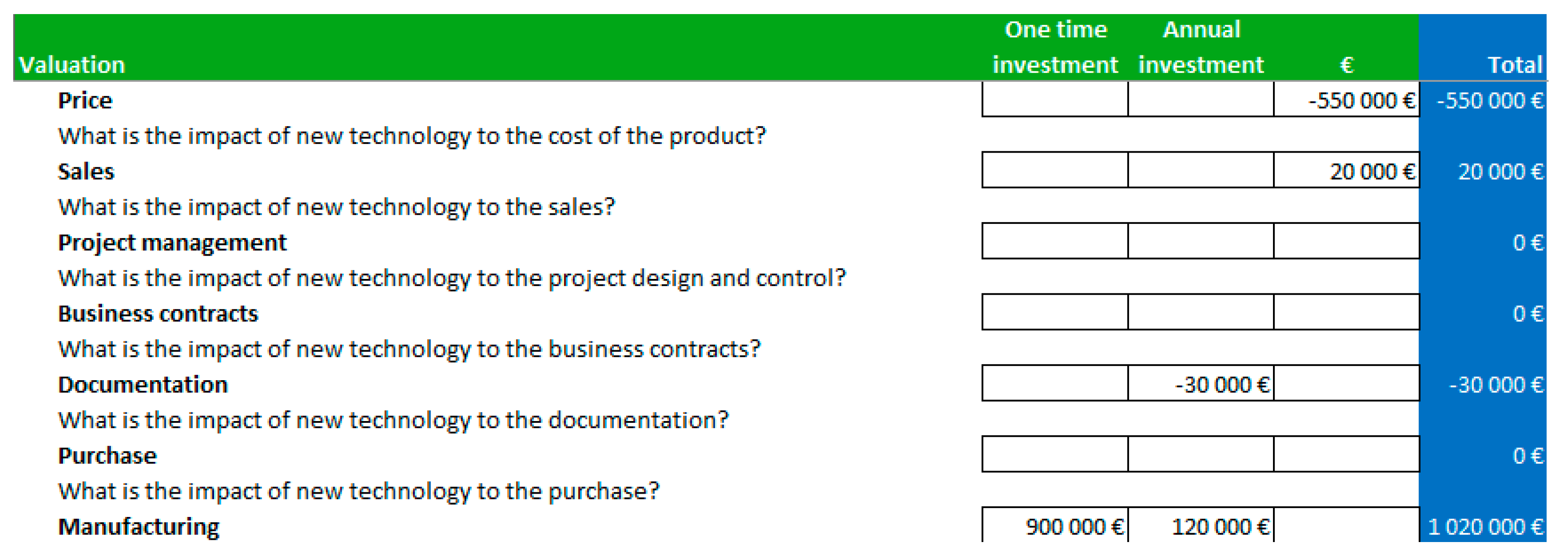 Sustainability 11 03410 g007