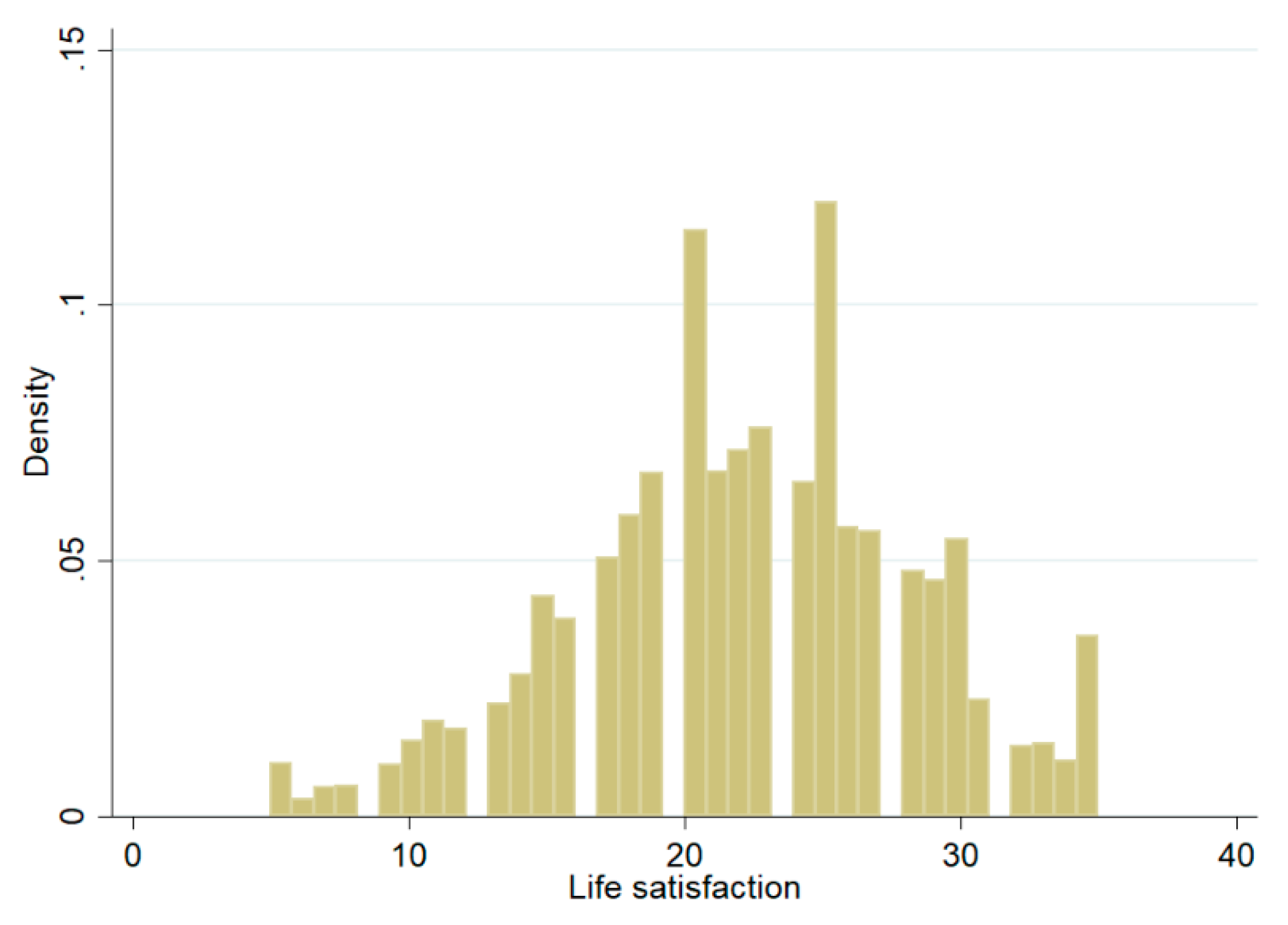 Sustainability 11 03415 g002 550