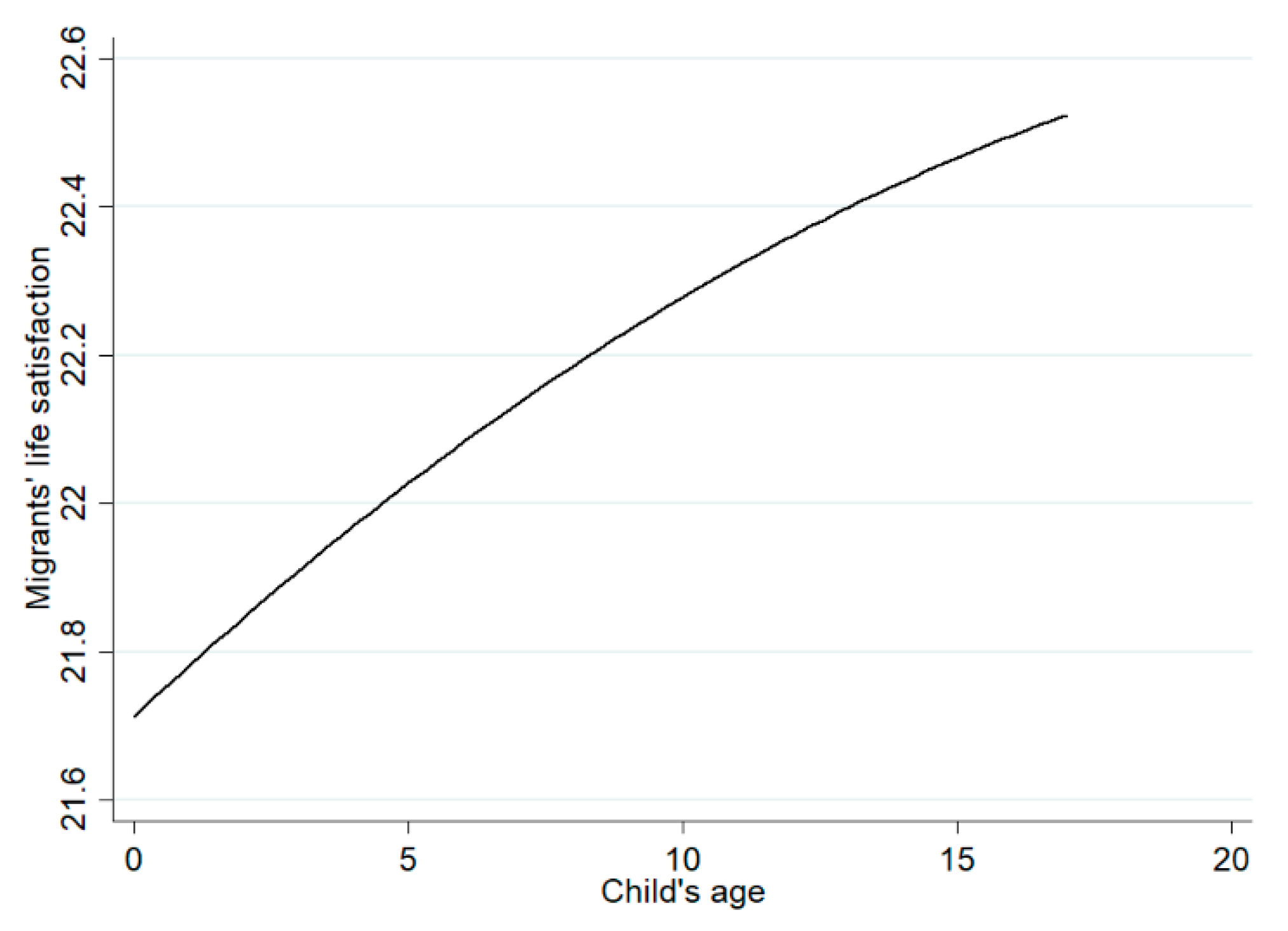 Sustainability 11 03415 g004 550