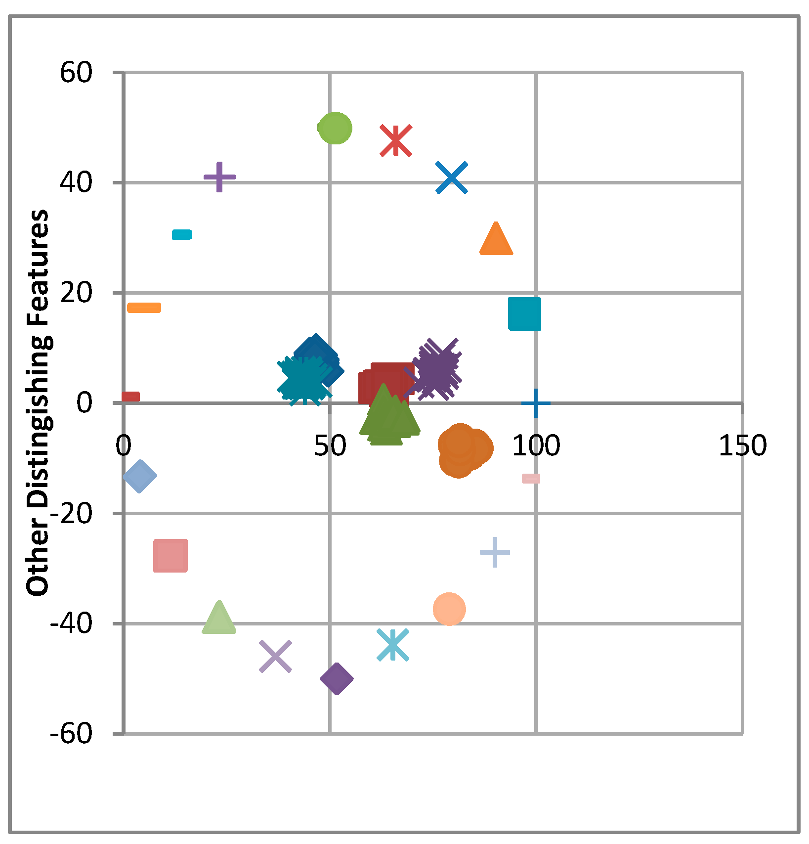 Sustainability 11 03418 g002