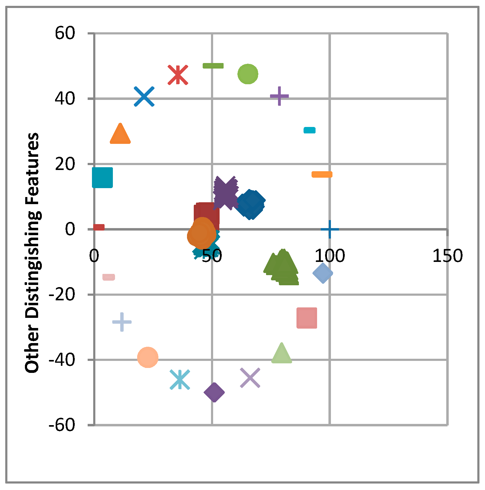 Sustainability 11 03418 g003