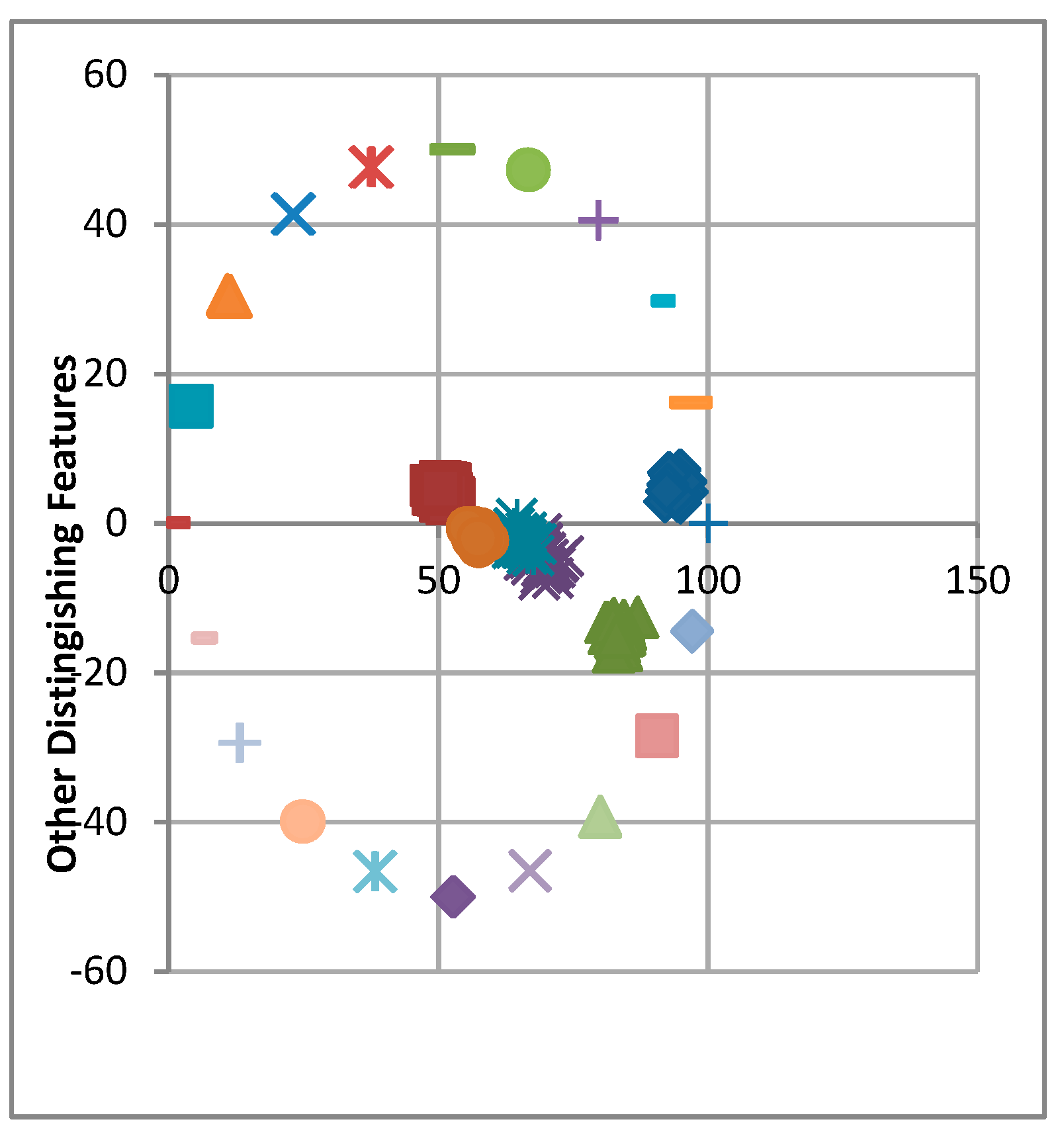 Sustainability 11 03418 g004