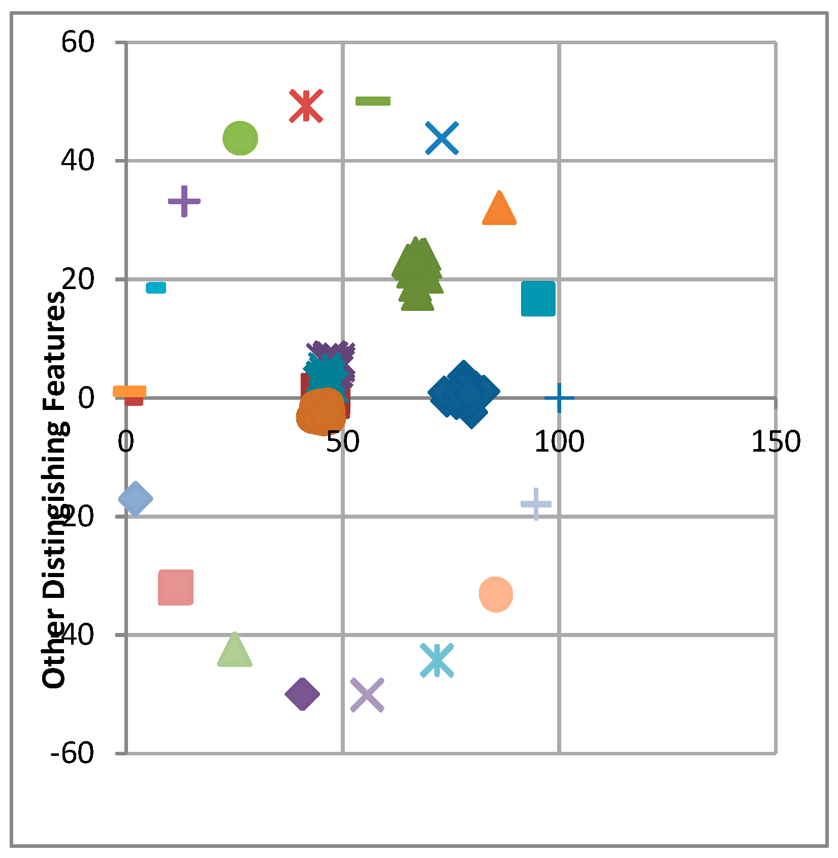 Sustainability 11 03418 g005