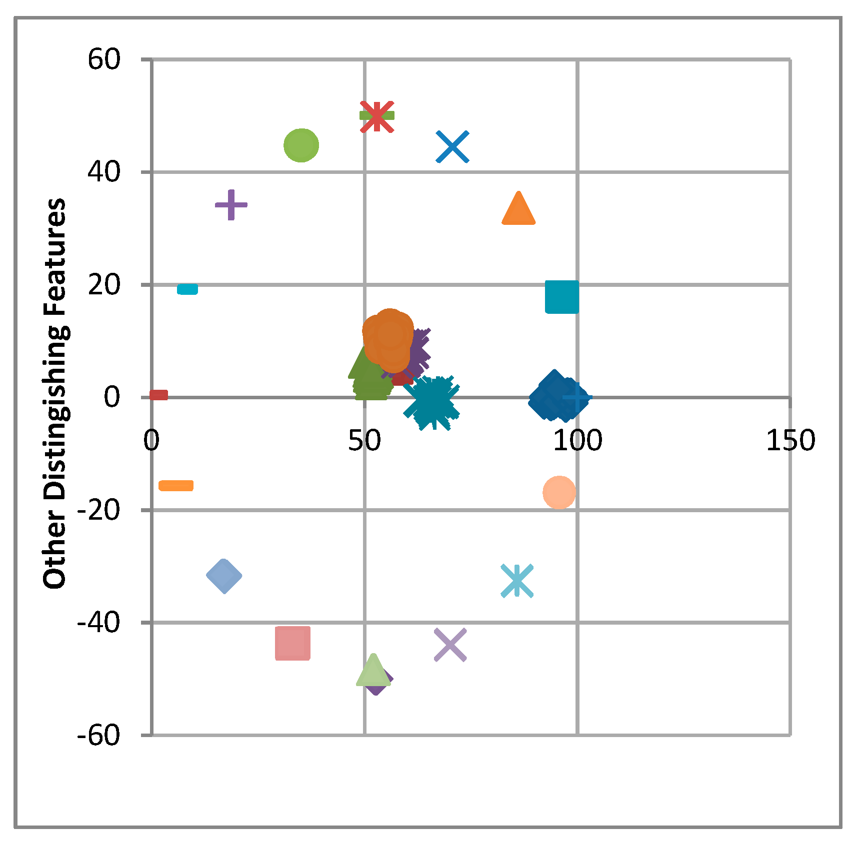 Sustainability 11 03418 g006