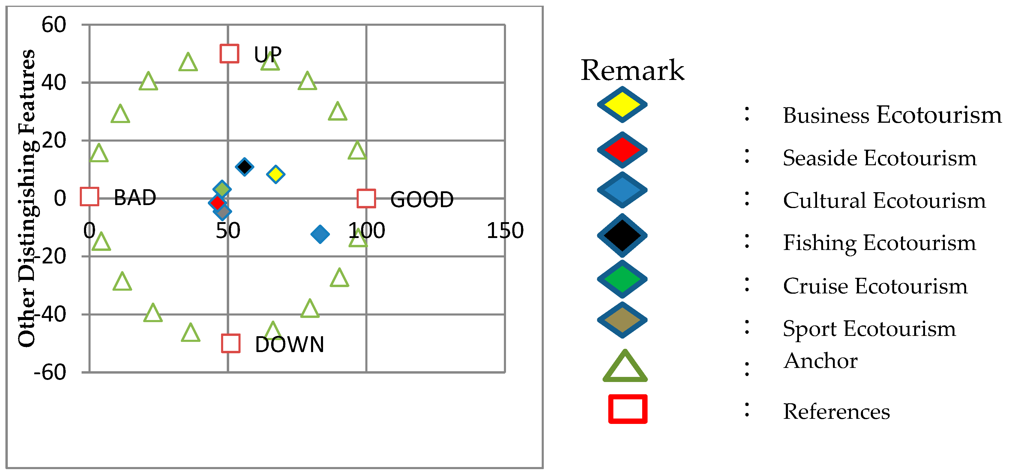 Sustainability 11 03418 g008