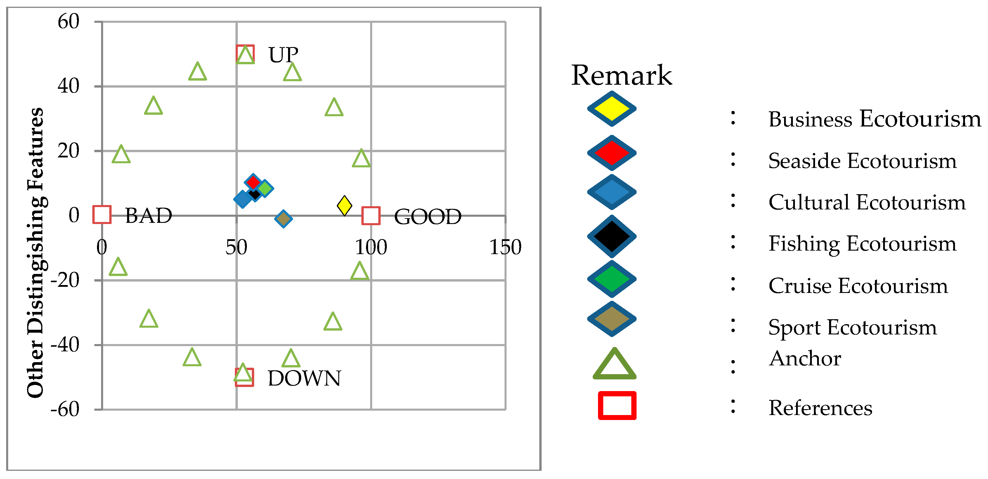 Sustainability 11 03418 g009