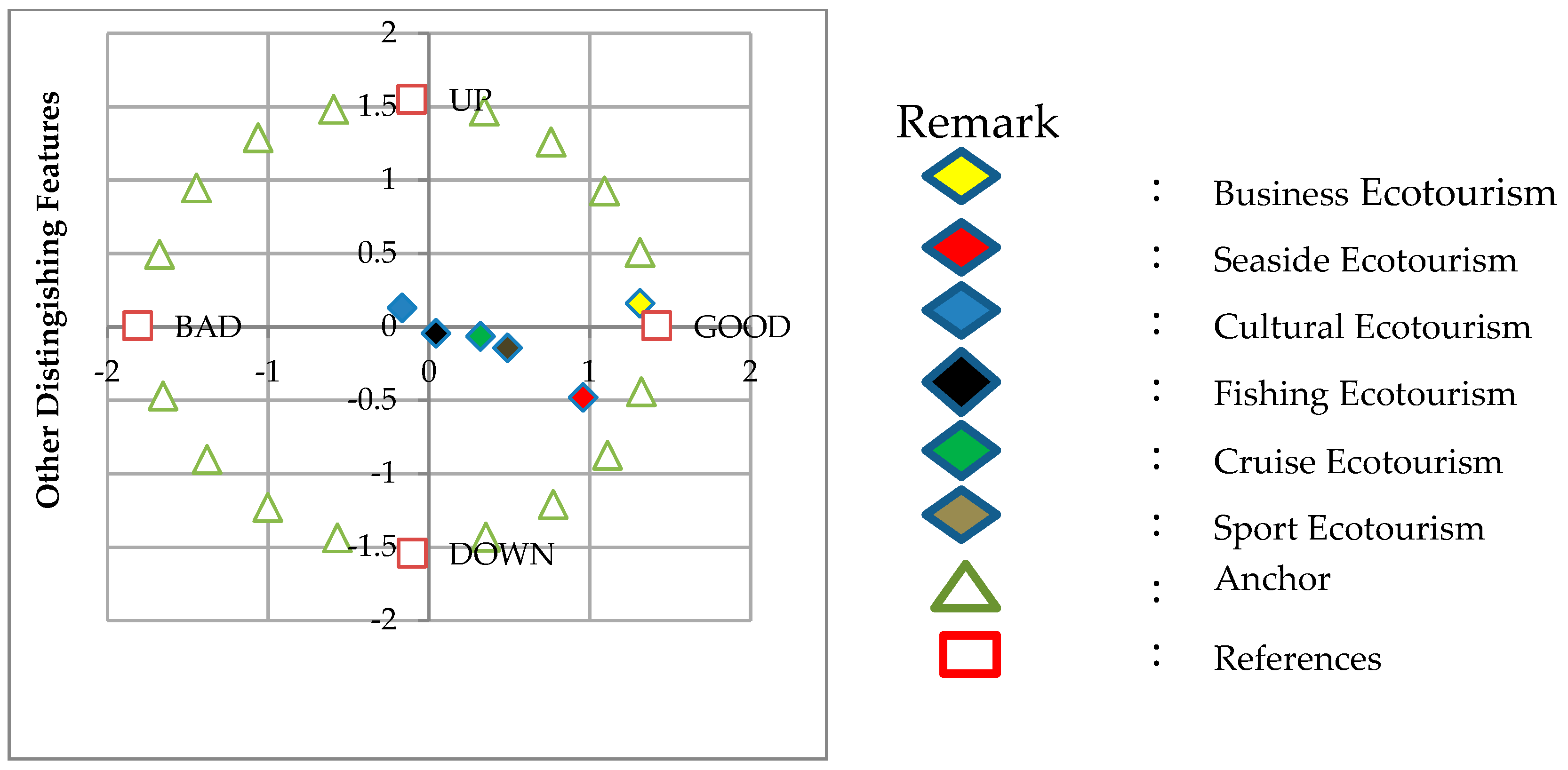Sustainability 11 03418 g010