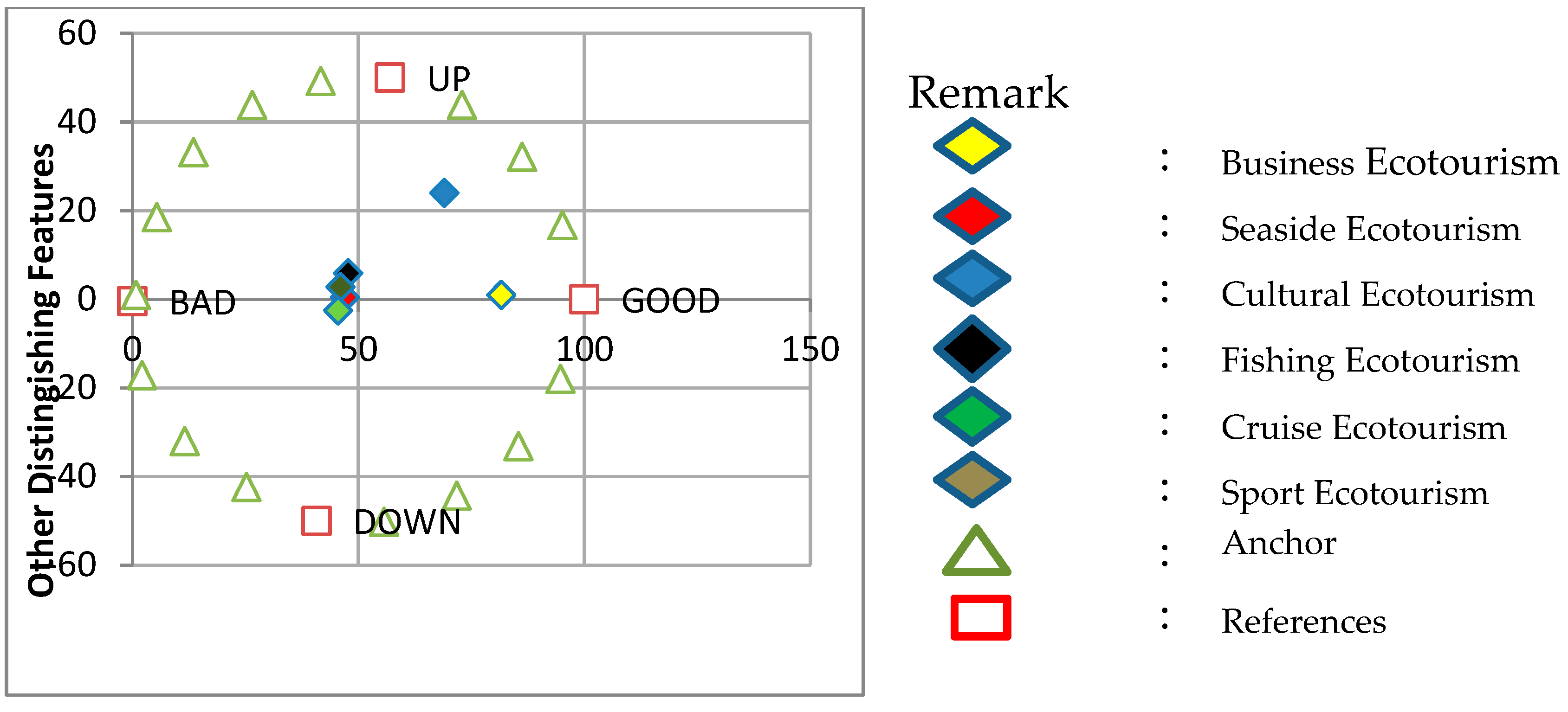 Sustainability 11 03418 g011