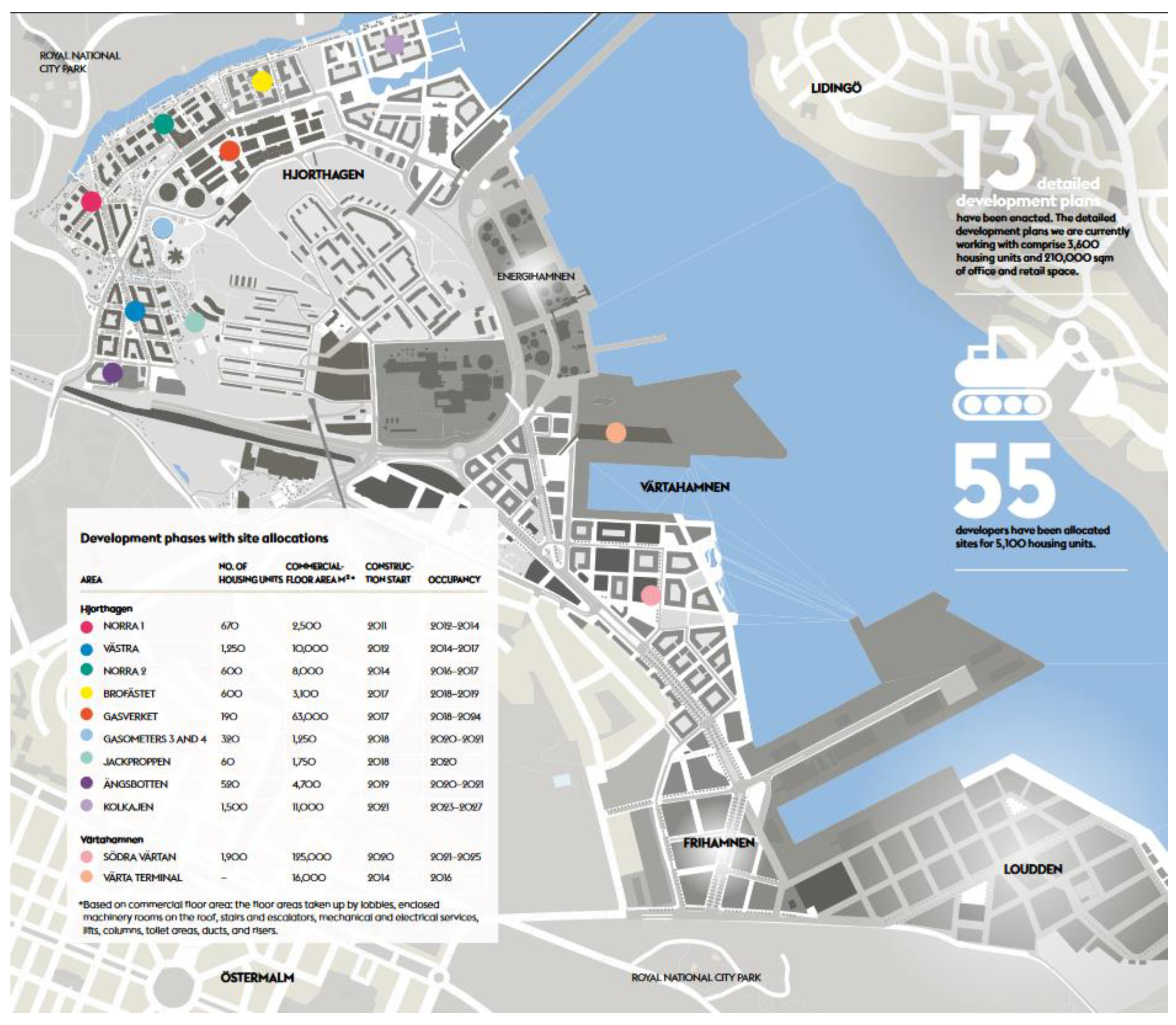 Sustainability 11 03424 g004