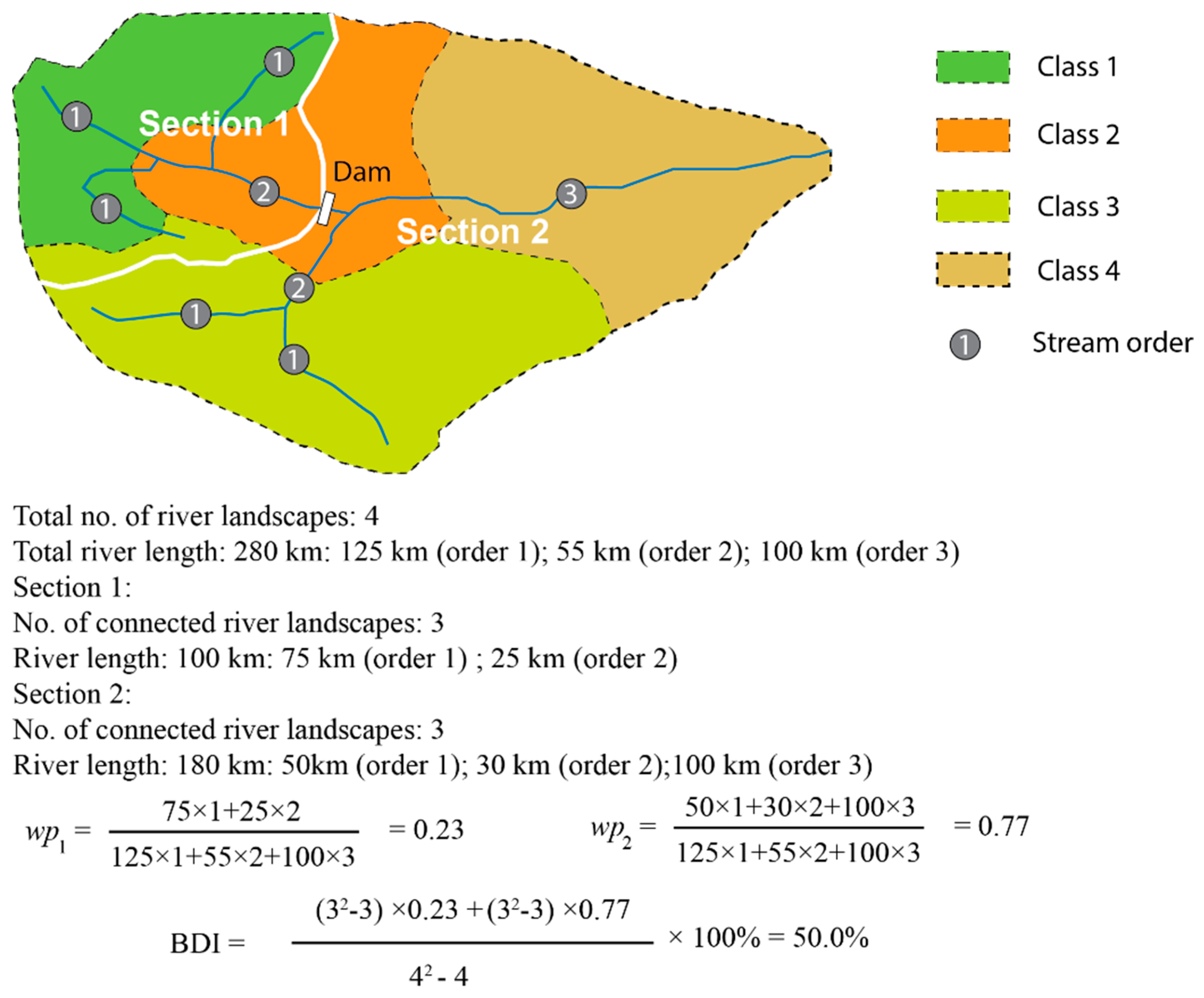 Sustainability 11 03427 g004 Sustainability 11 03427 g004