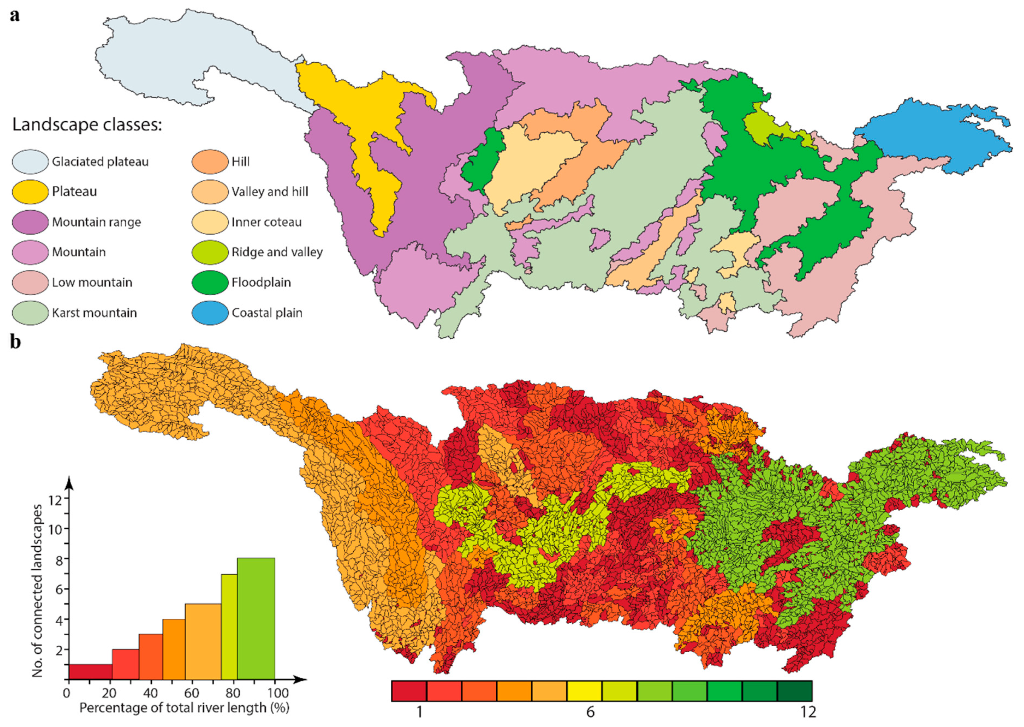 Sustainability 11 03427 g007 Sustainability 11 03427 g007