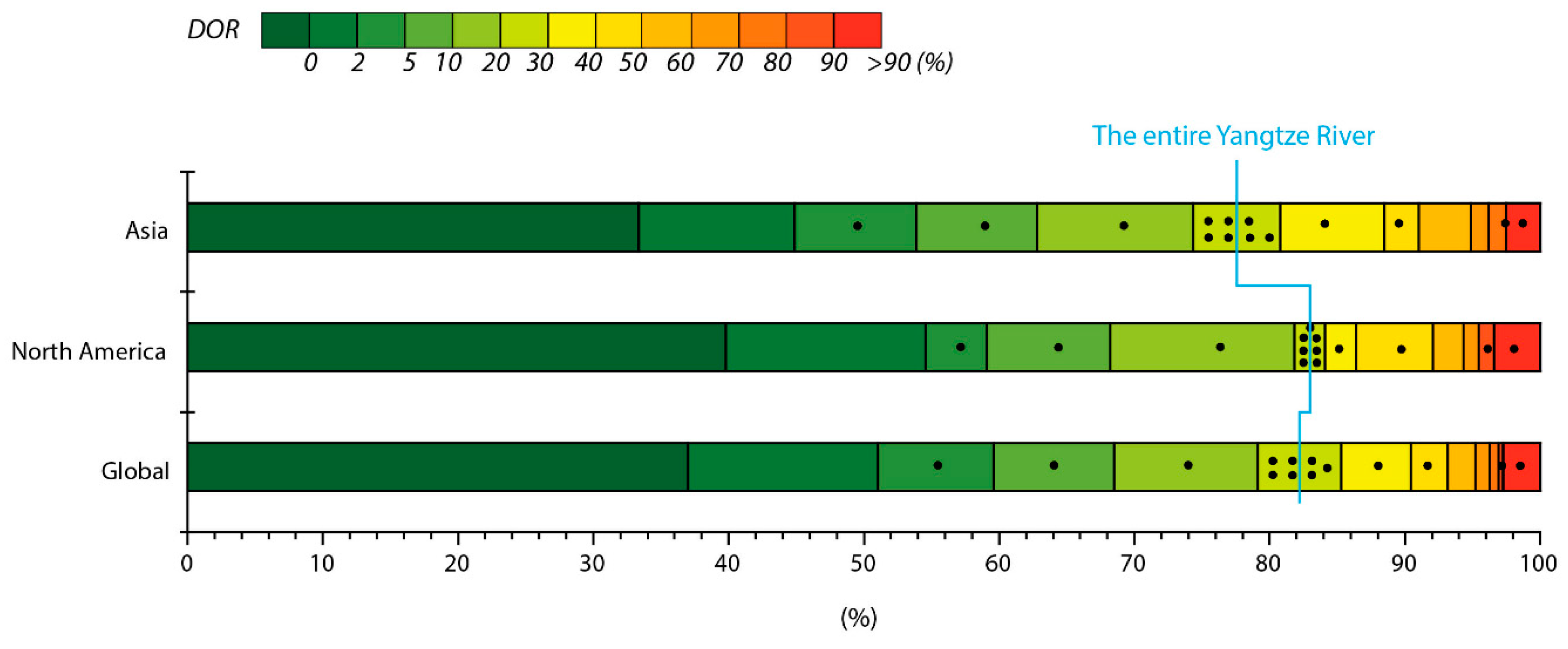 Sustainability 11 03427 g012 Sustainability 11 03427 g012