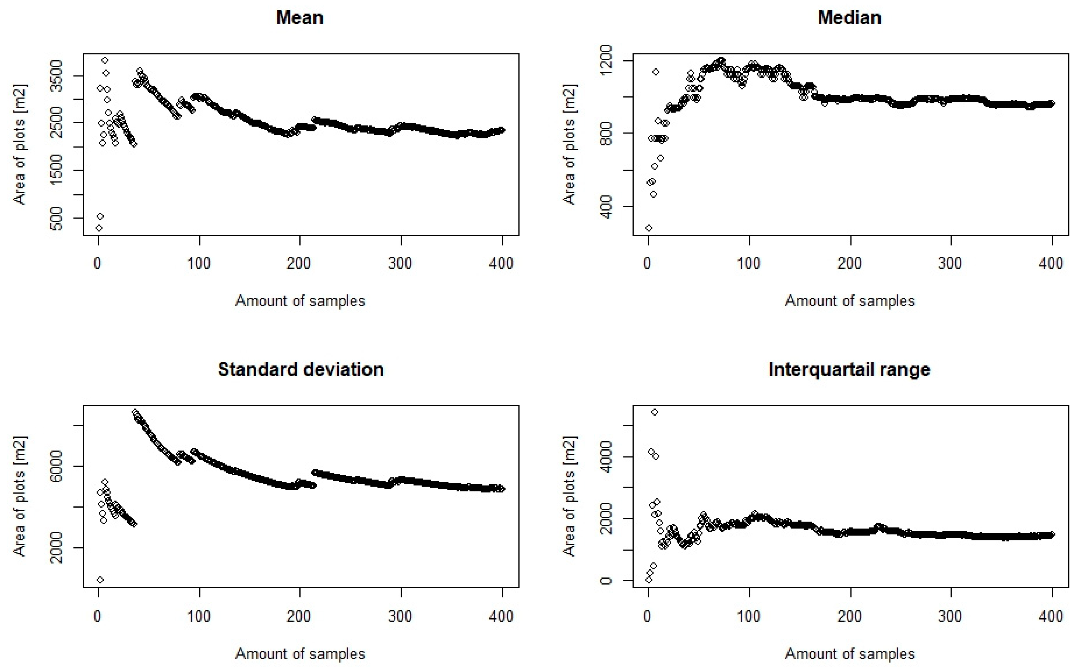 Sustainability 11 03429 g002