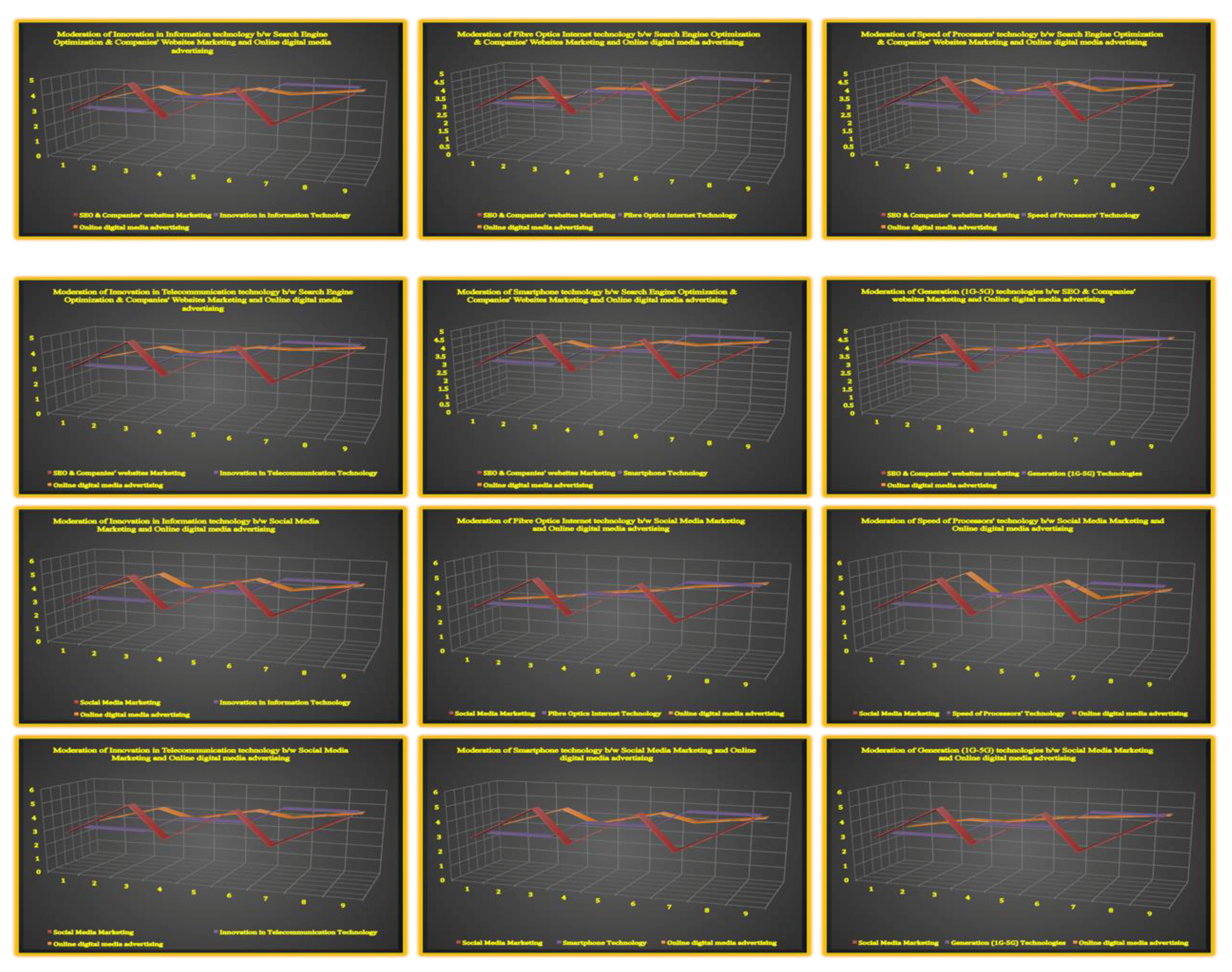 Sustainability 11 03436 g0a2b Sustainability 11 03436 g0a2b