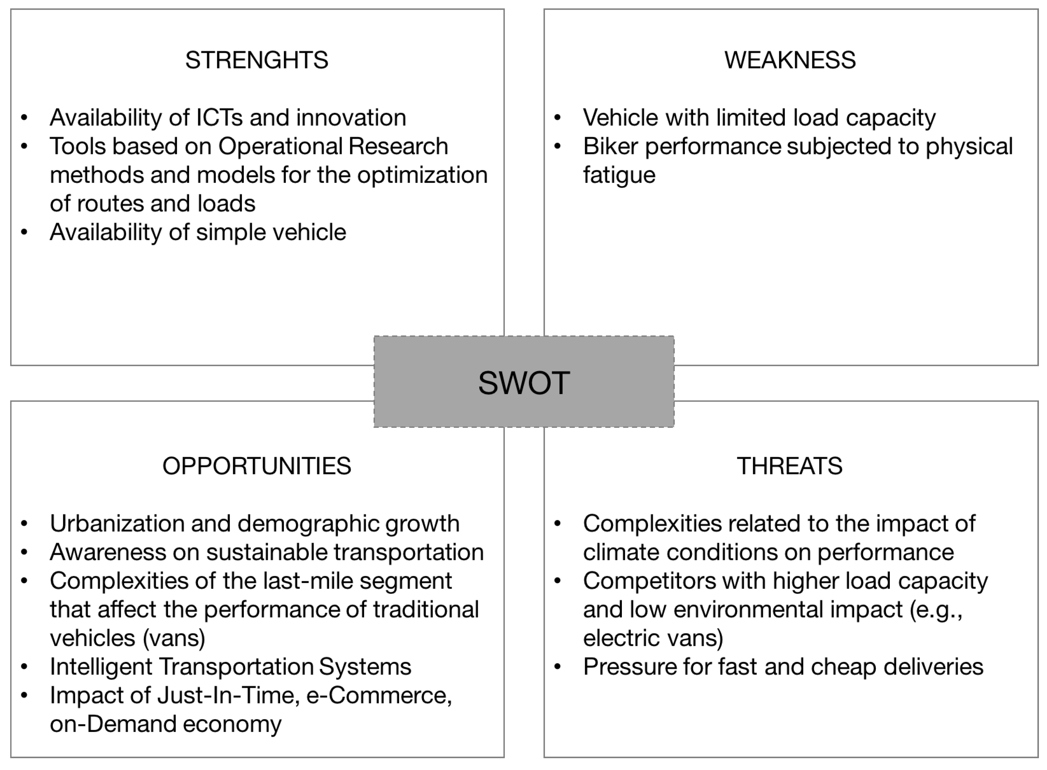 Sustainability 11 03439 g005