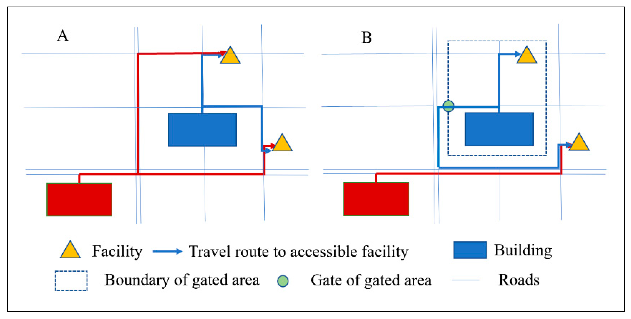 Sustainability 11 03448 g001 Sustainability 11 03448 g001