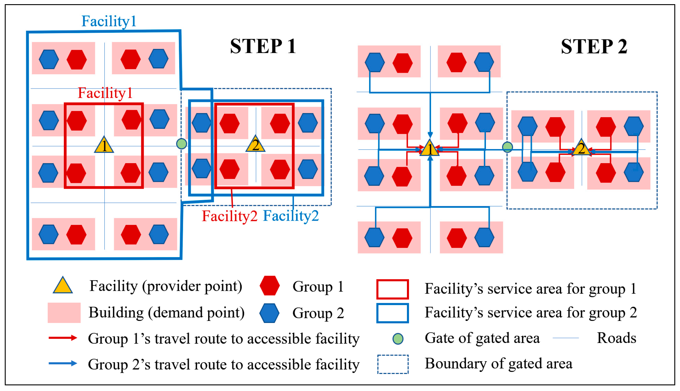 Sustainability 11 03448 g002 Sustainability 11 03448 g002
