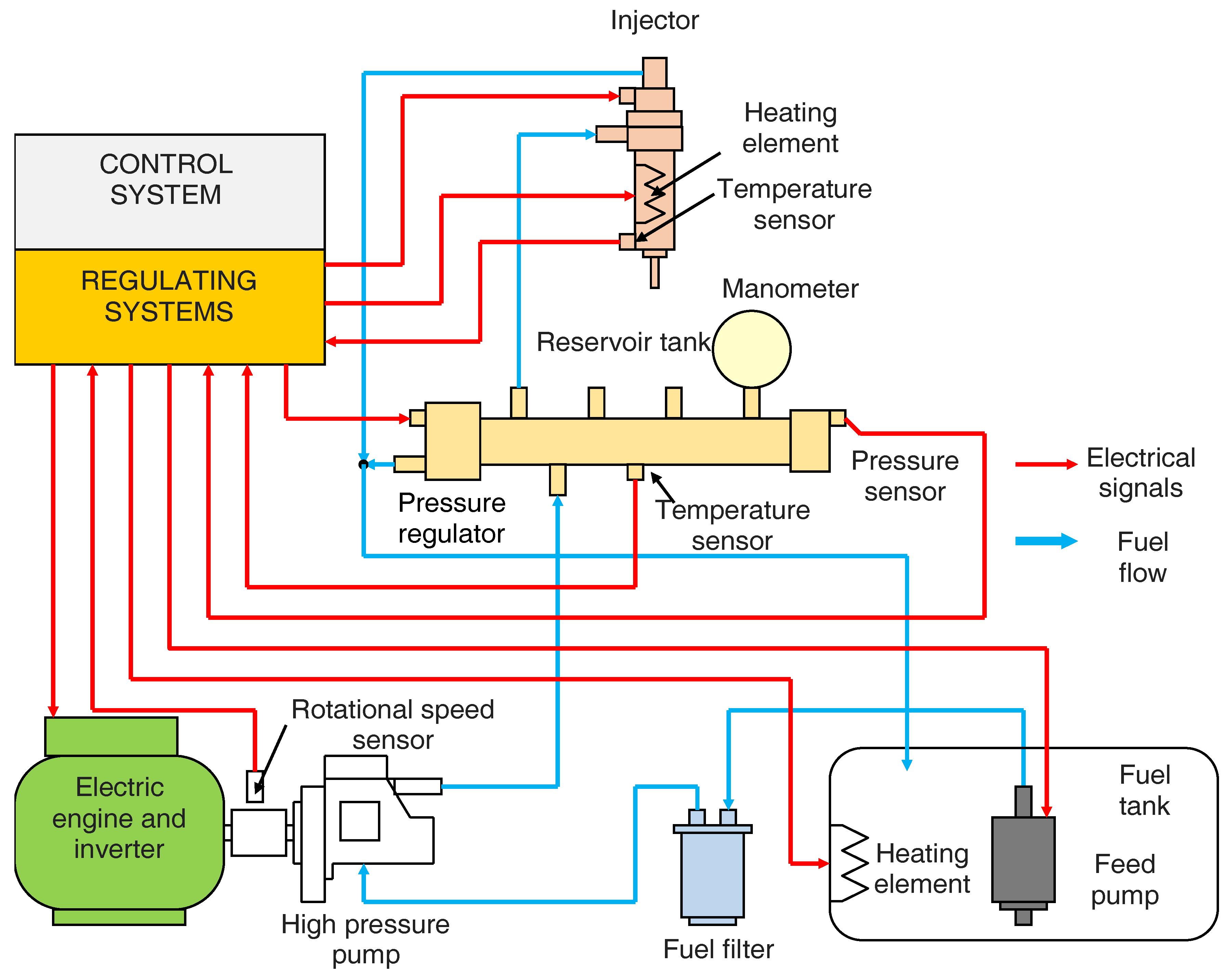 Sustainability 11 03451 g001 Sustainability 11 03451 g001