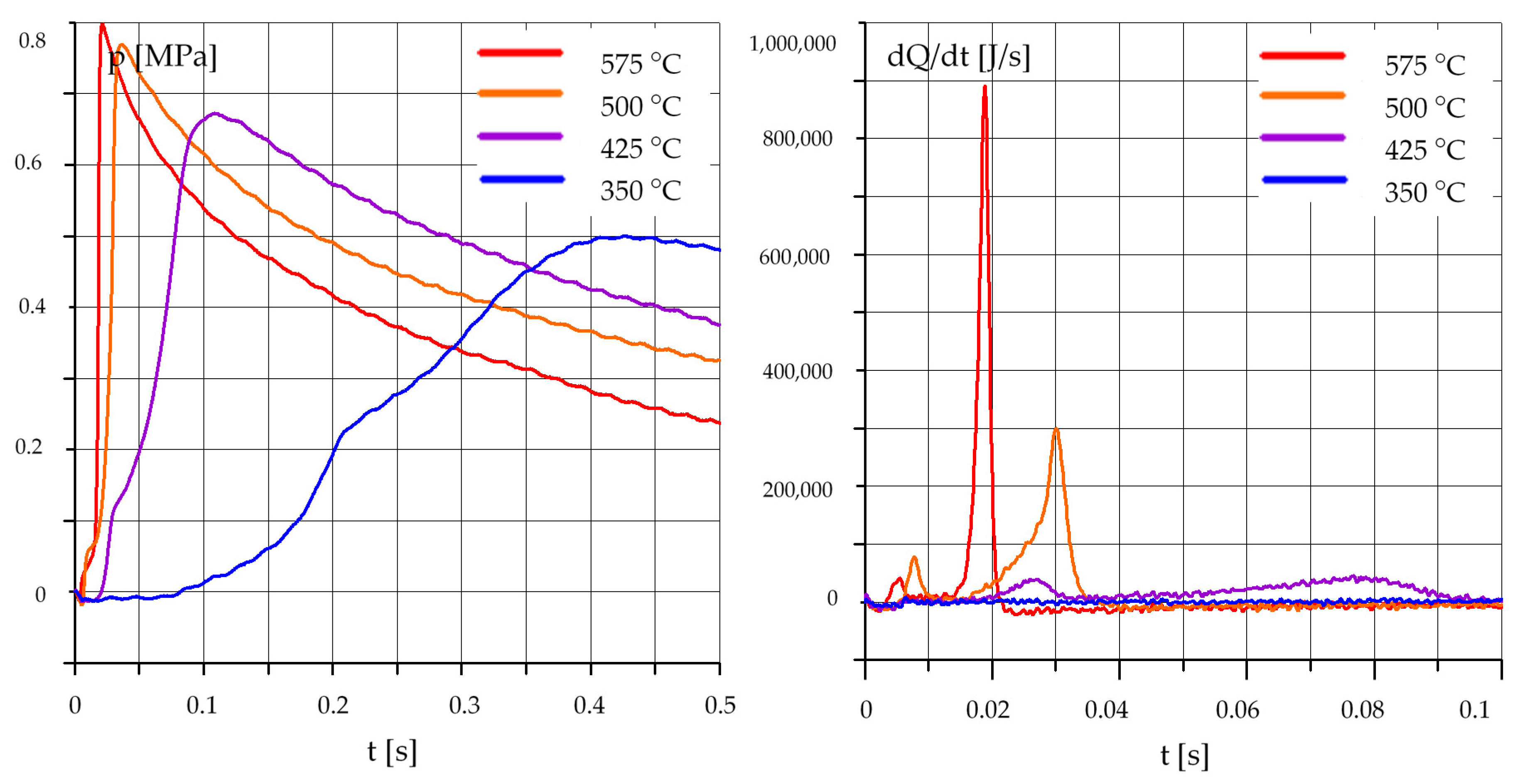 Sustainability 11 03451 g006 Sustainability 11 03451 g006