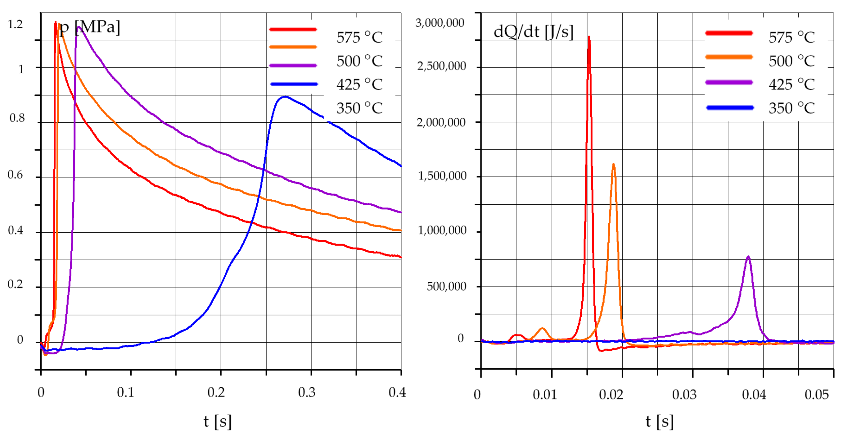 Sustainability 11 03451 g007 Sustainability 11 03451 g007