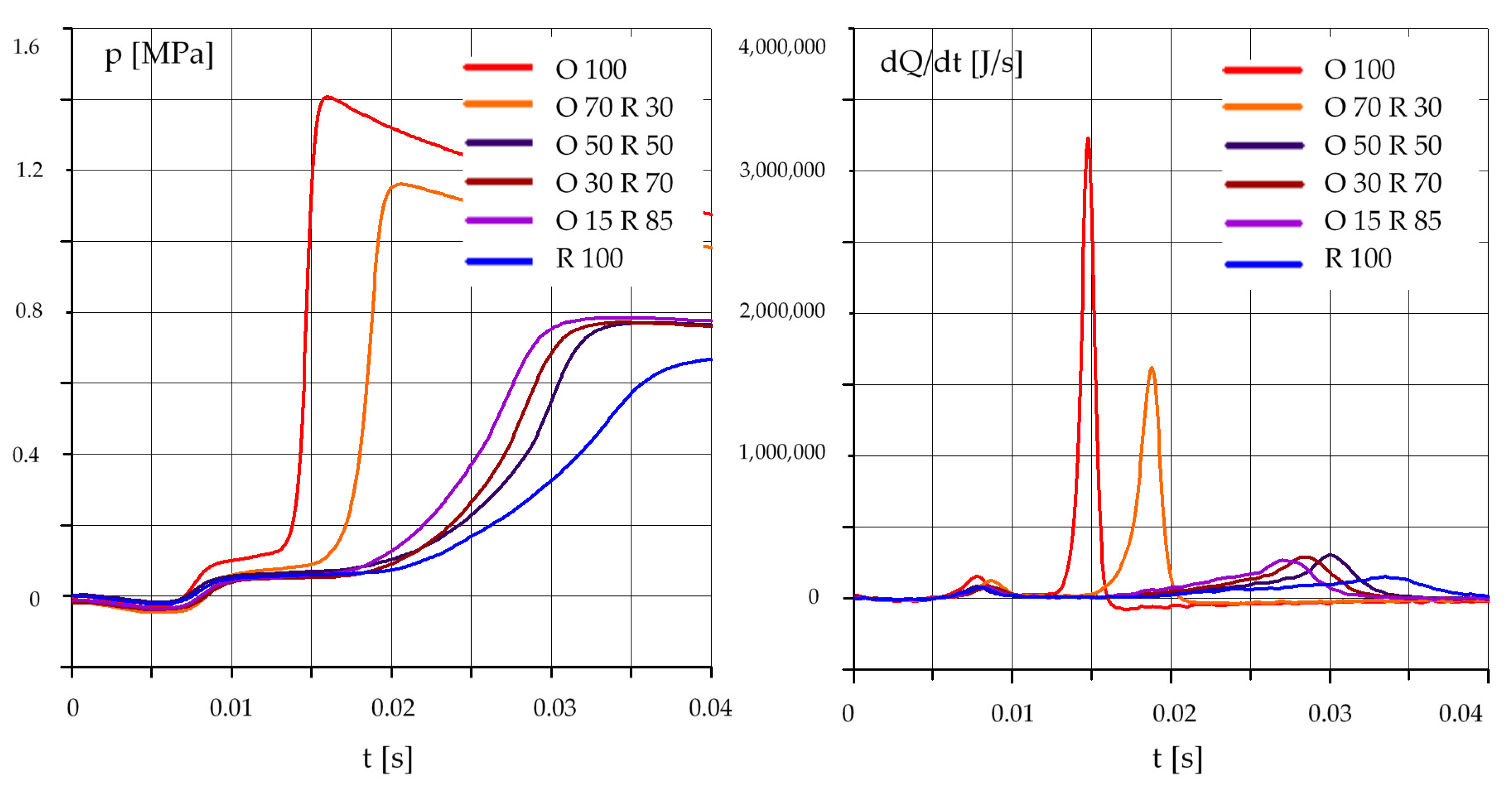 Sustainability 11 03451 g008 Sustainability 11 03451 g008