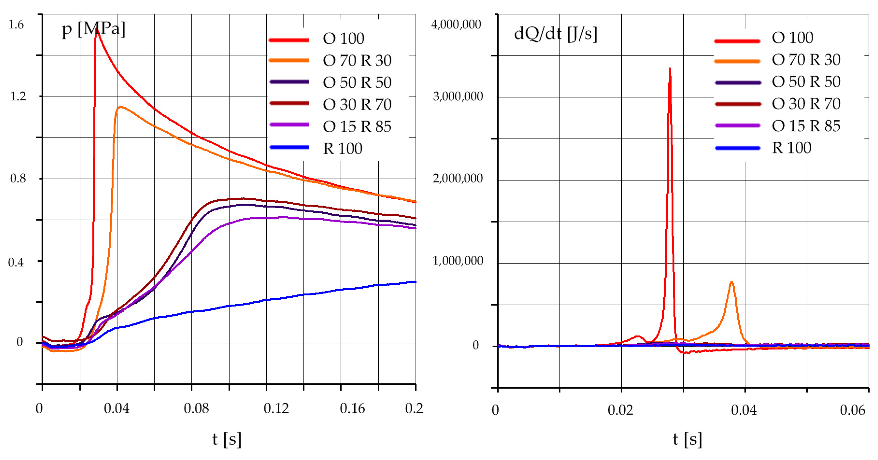 Sustainability 11 03451 g009 Sustainability 11 03451 g009