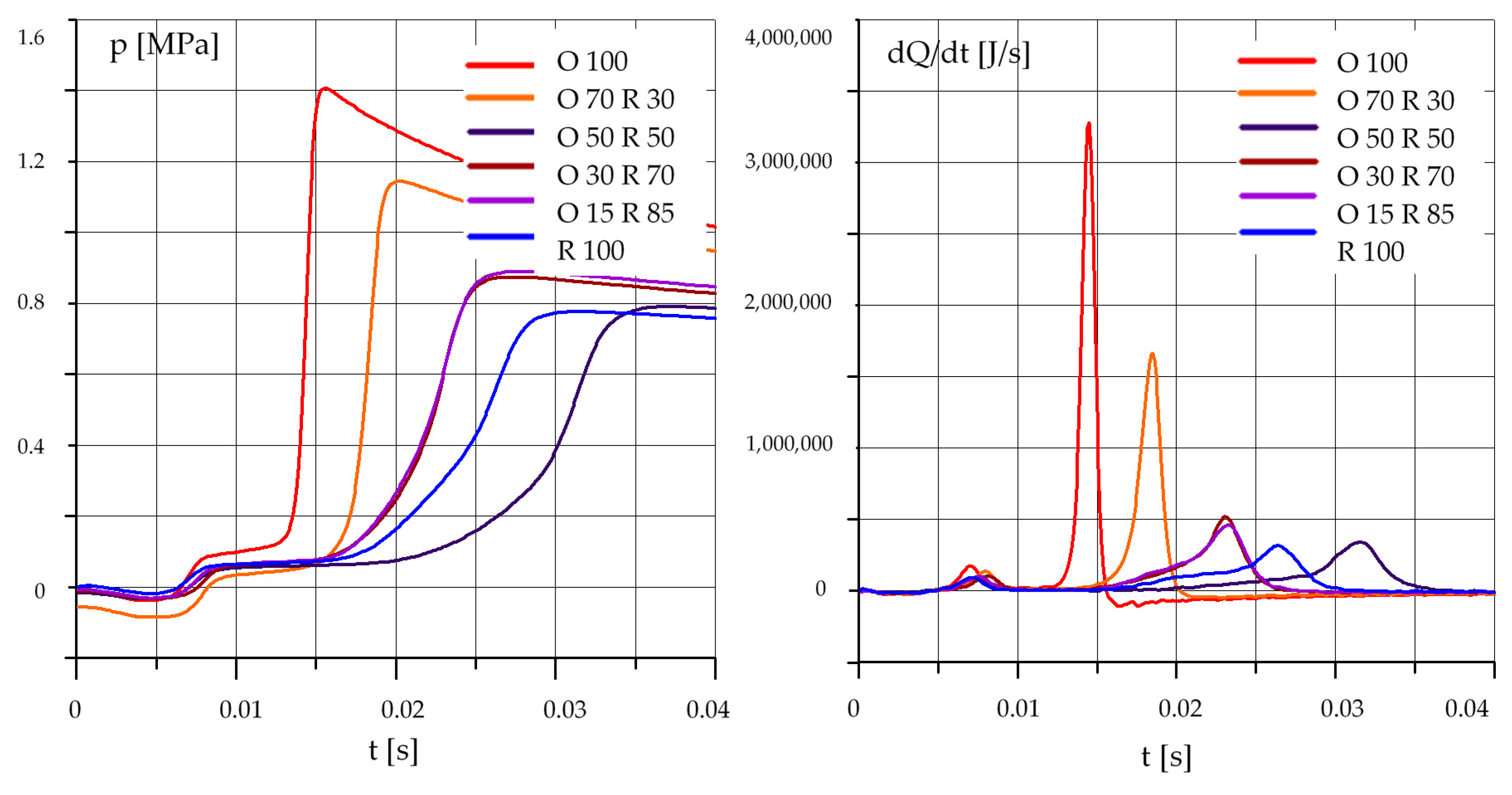 Sustainability 11 03451 g010 Sustainability 11 03451 g010