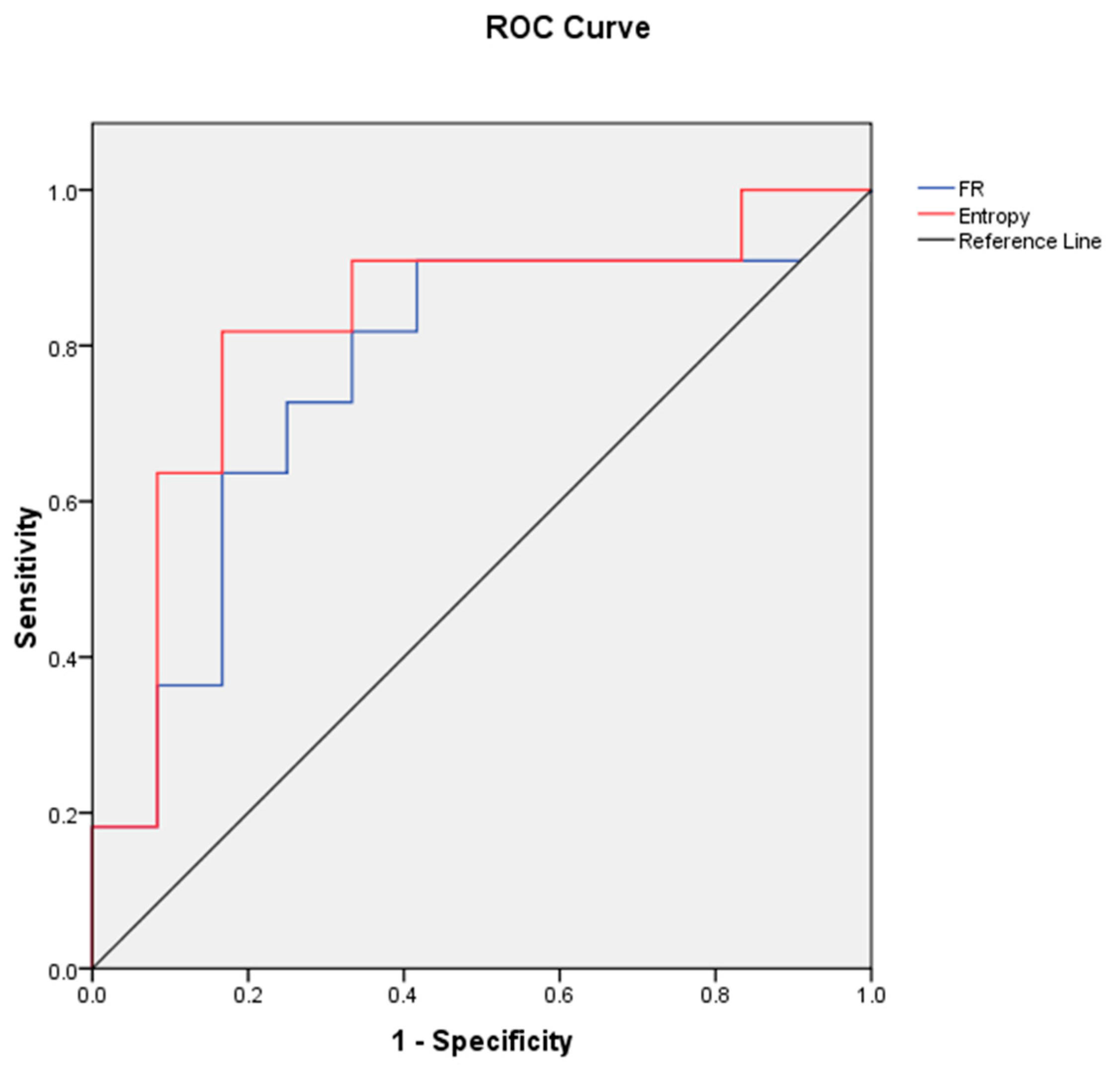 Sustainability 11 03452 g009 Sustainability 11 03452 g009
