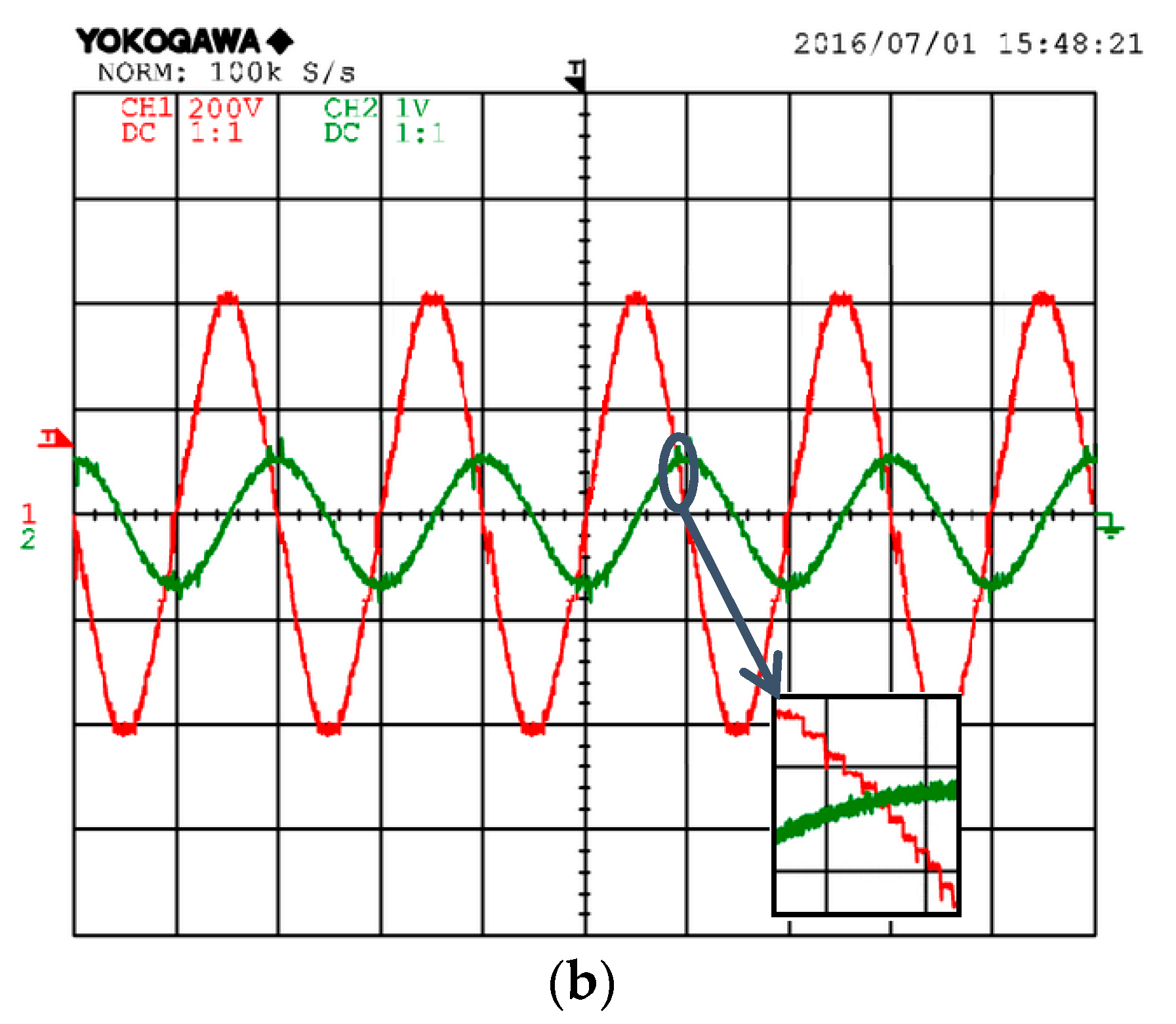 Sustainability 11 03453 g012b