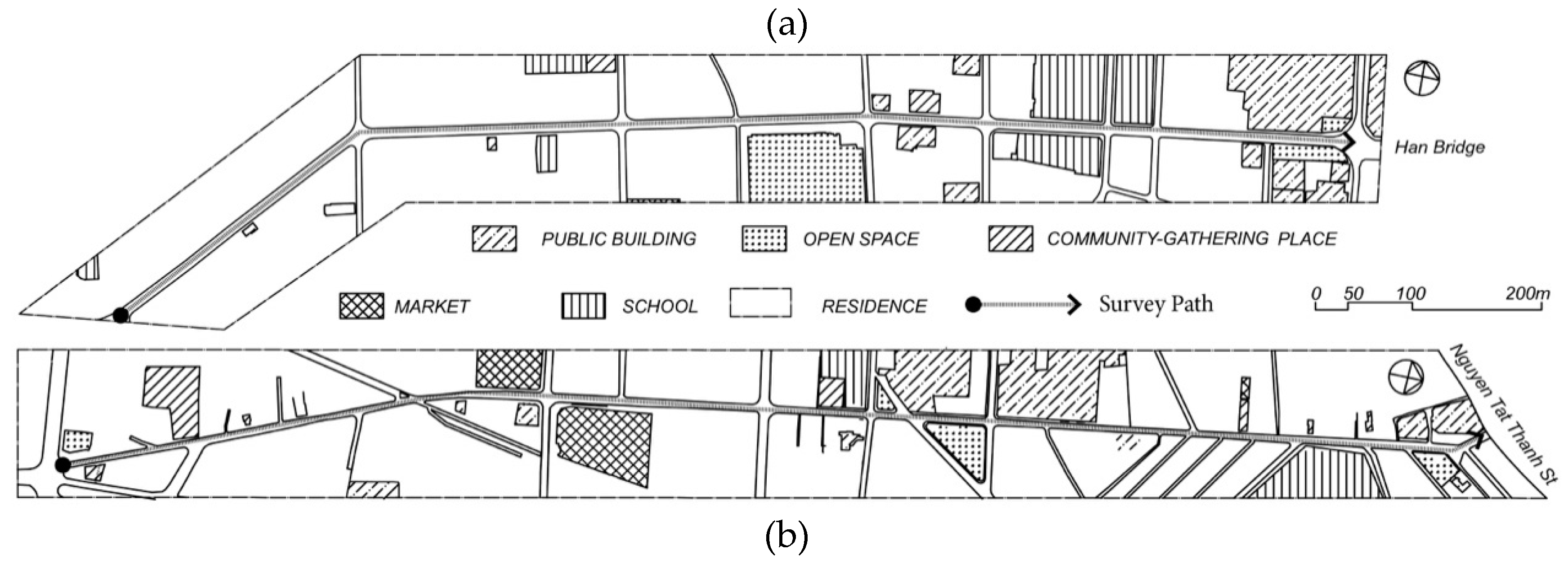 Sustainability 11 03457 g002