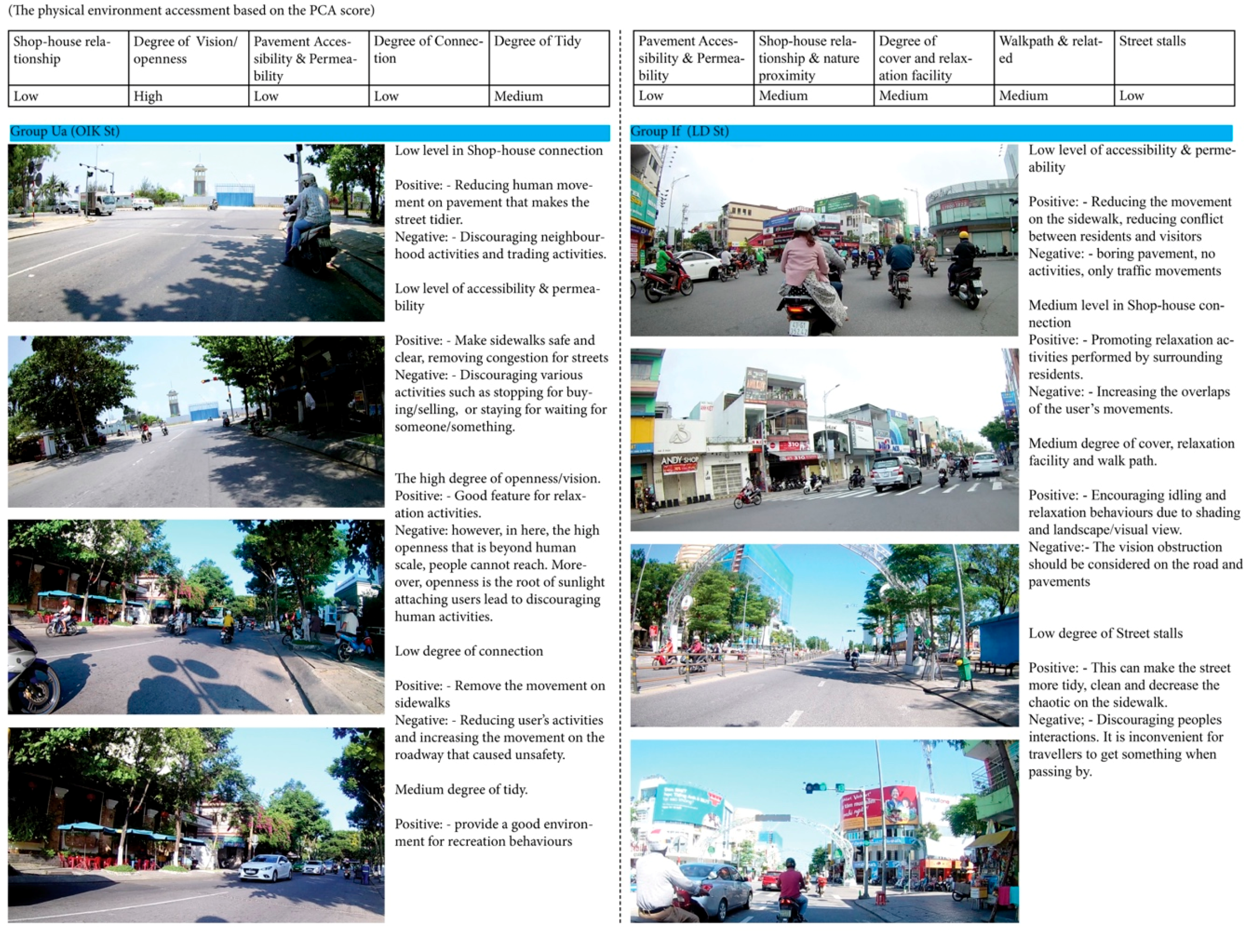Sustainability 11 03457 g013