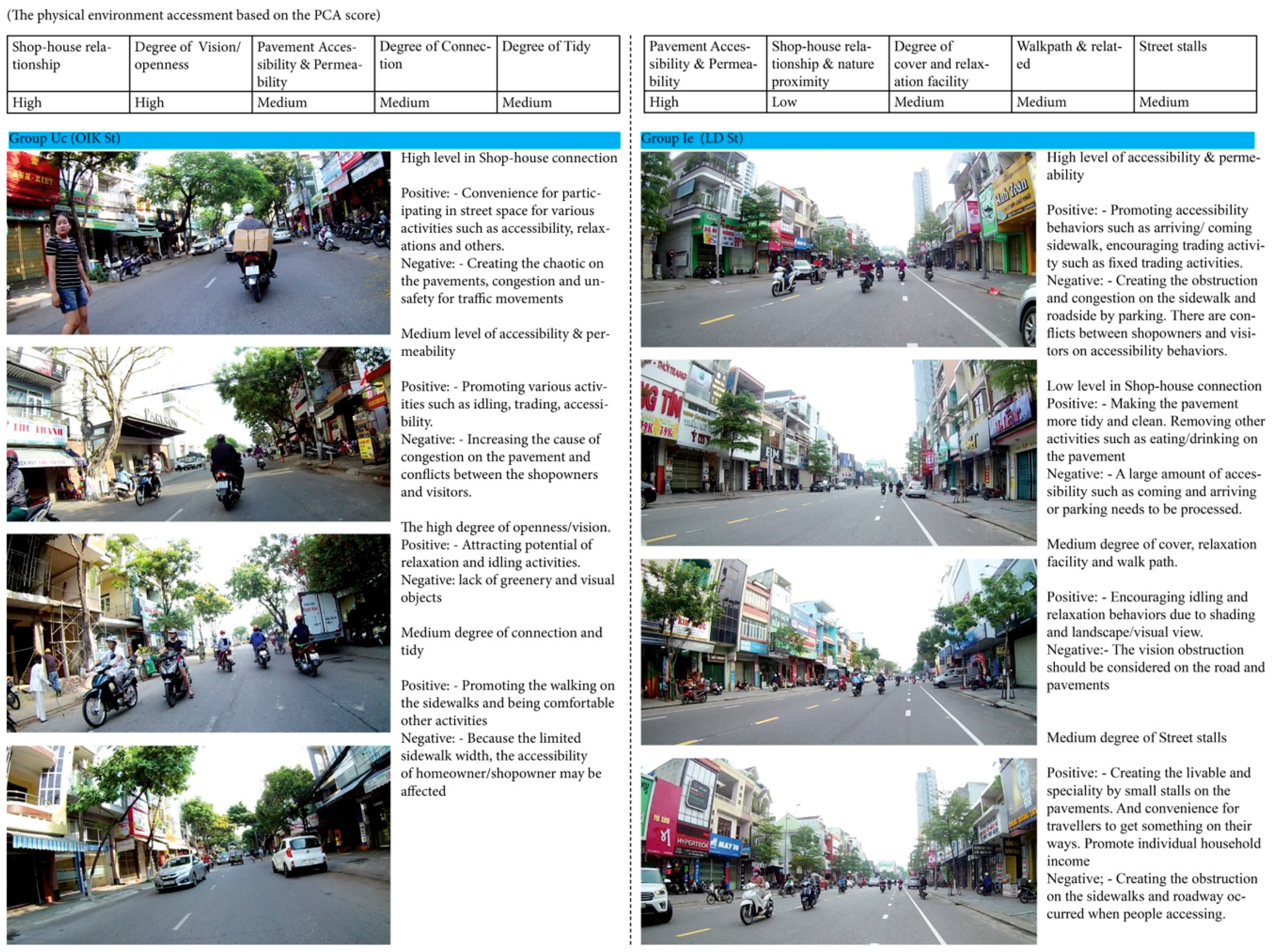 Sustainability 11 03457 g014