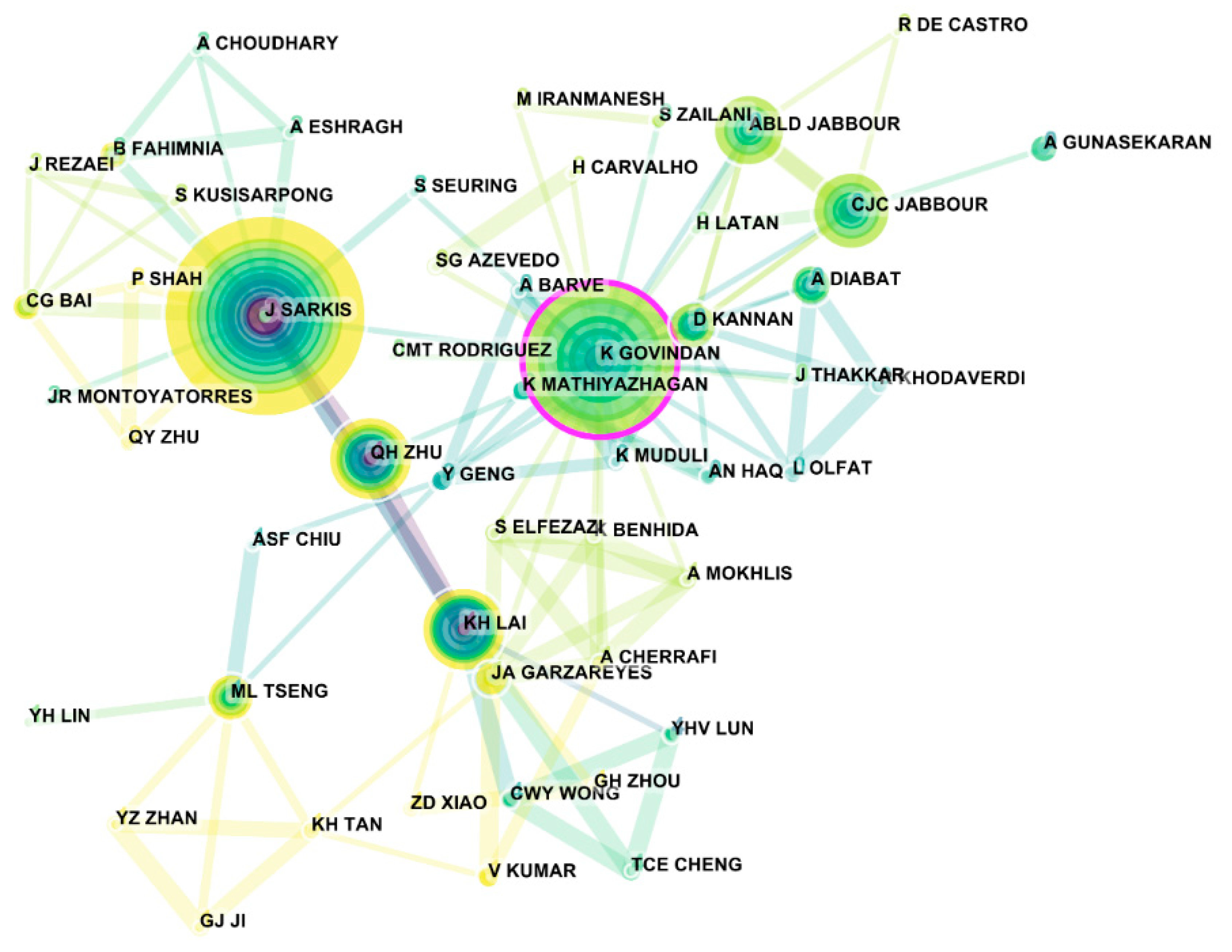 Sustainability 11 03459 g002