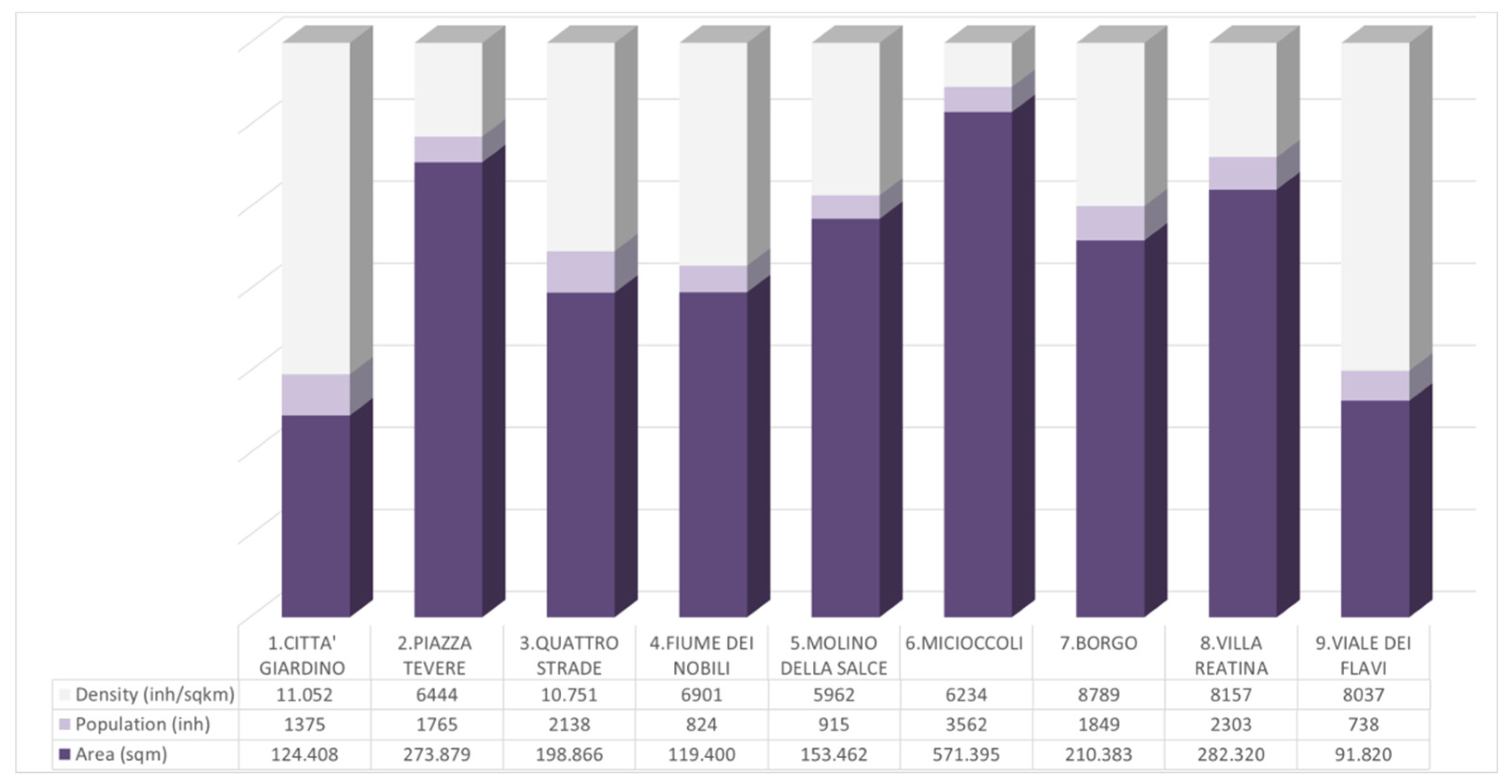 Sustainability 11 03467 g004