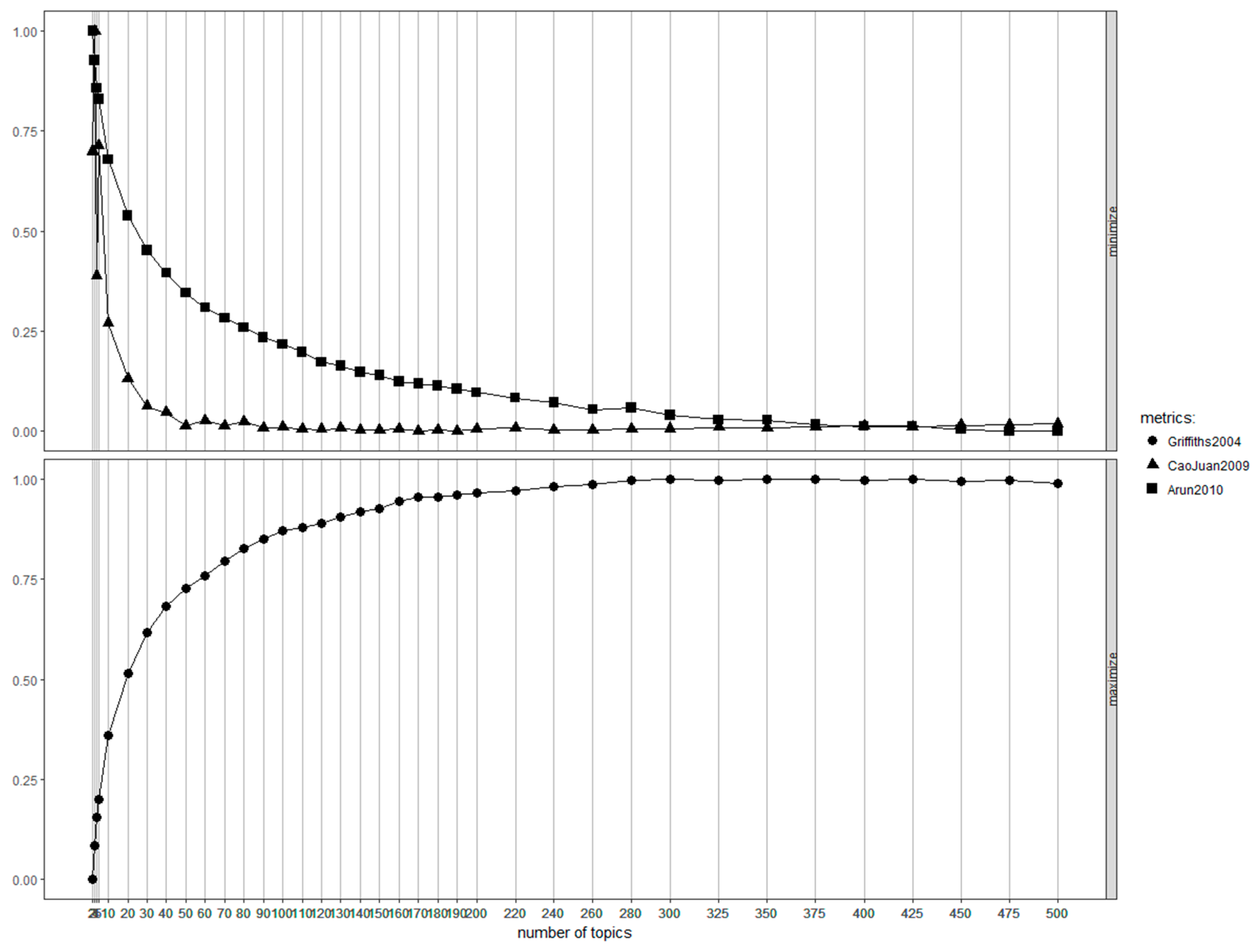 Sustainability 11 03478 g002 Sustainability 11 03478 g002