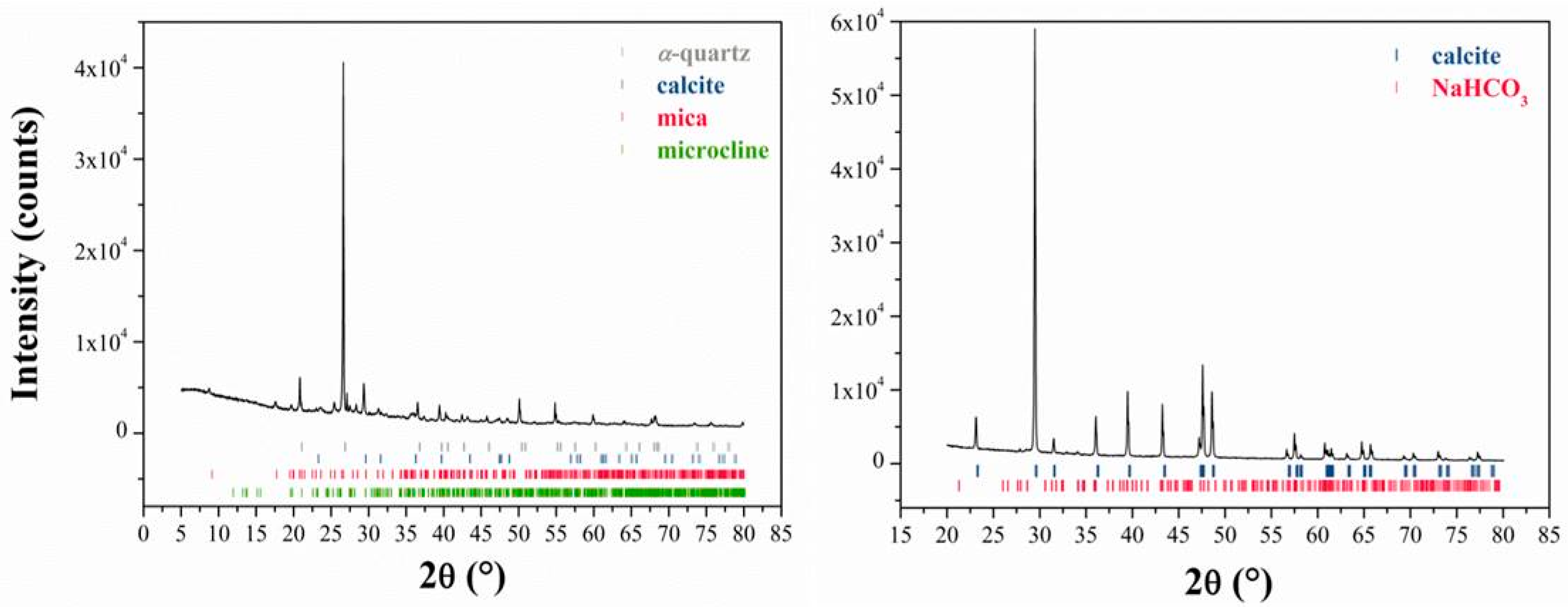 Sustainability 11 03481 g001 550