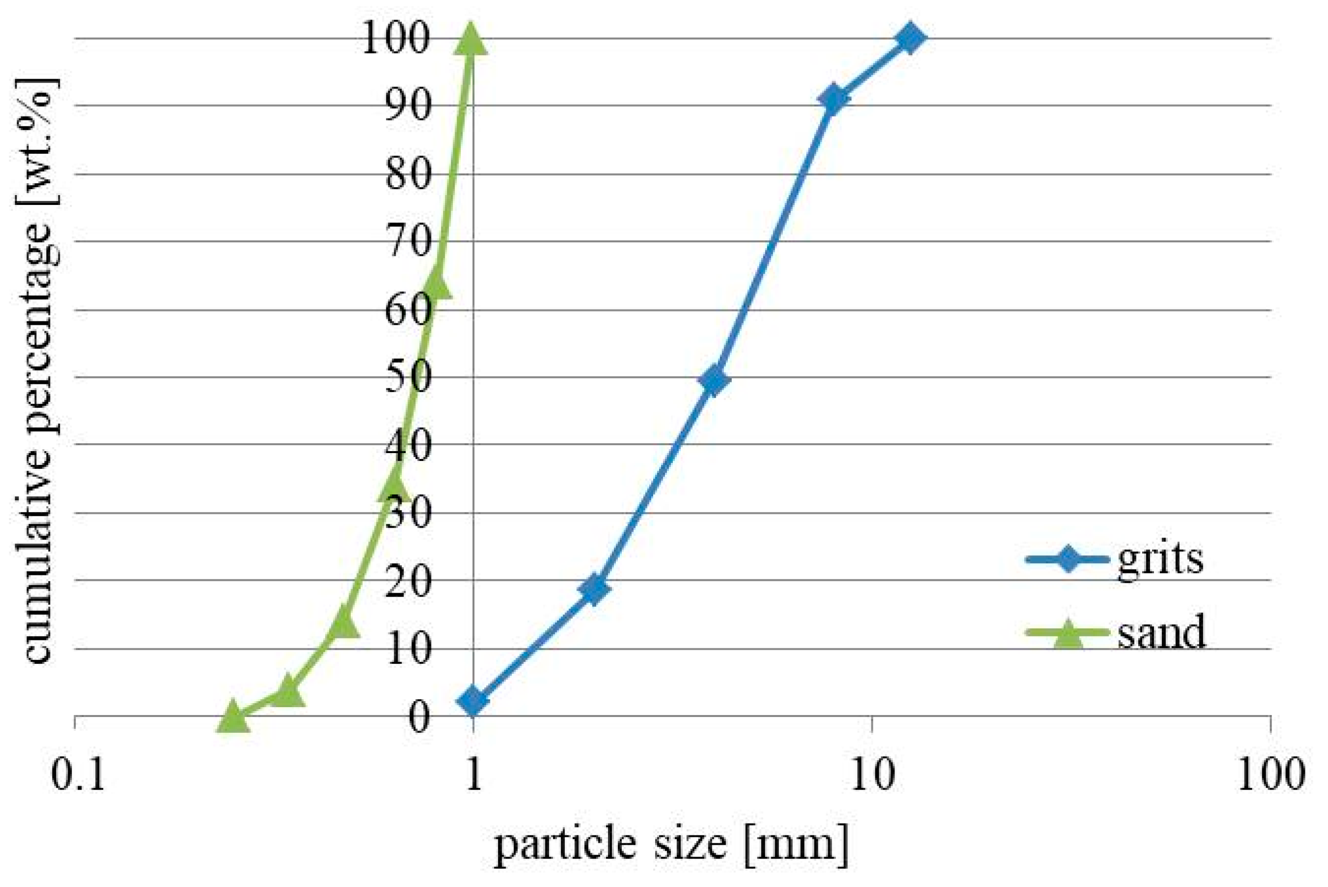 Sustainability 11 03481 g002 550