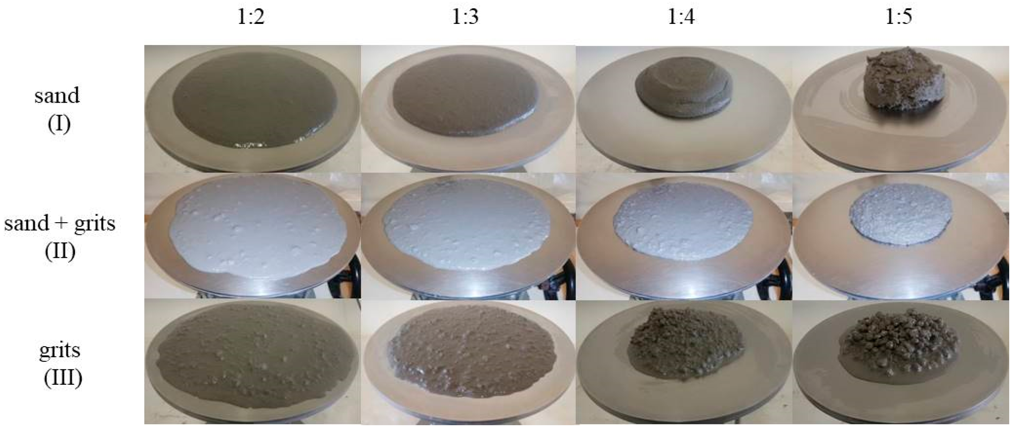 Sustainability 11 03481 g004 550