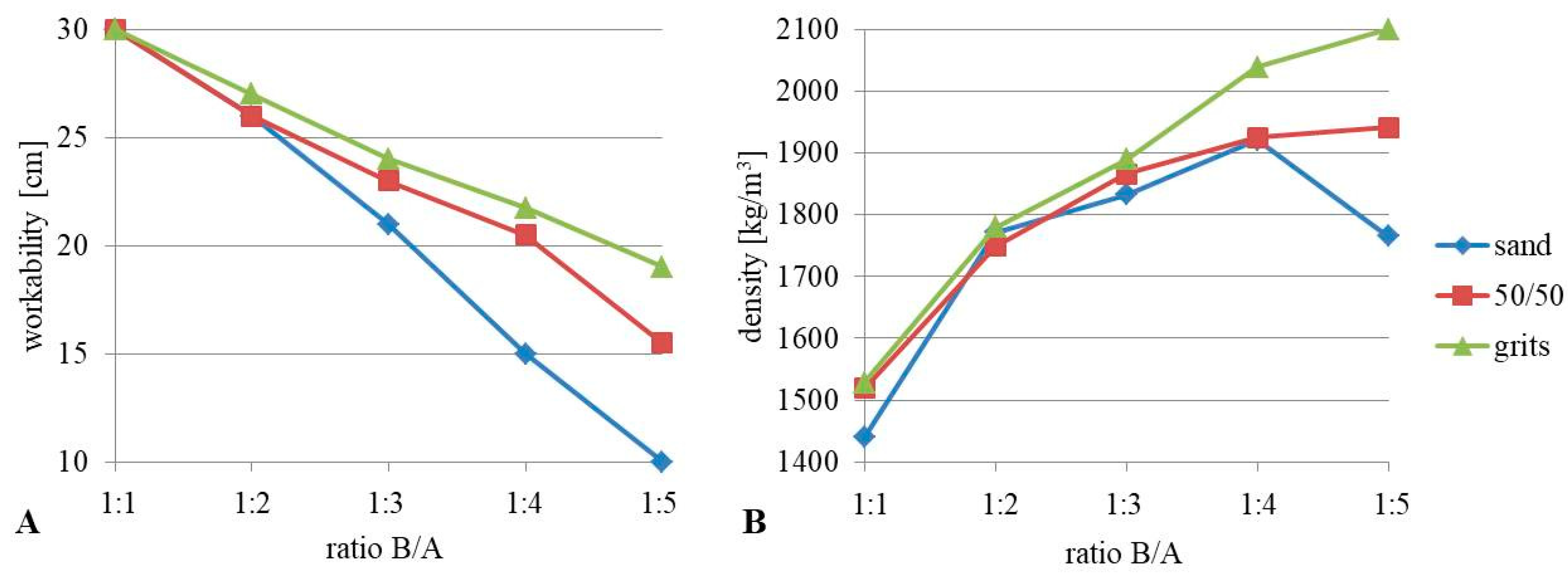 Sustainability 11 03481 g005 550