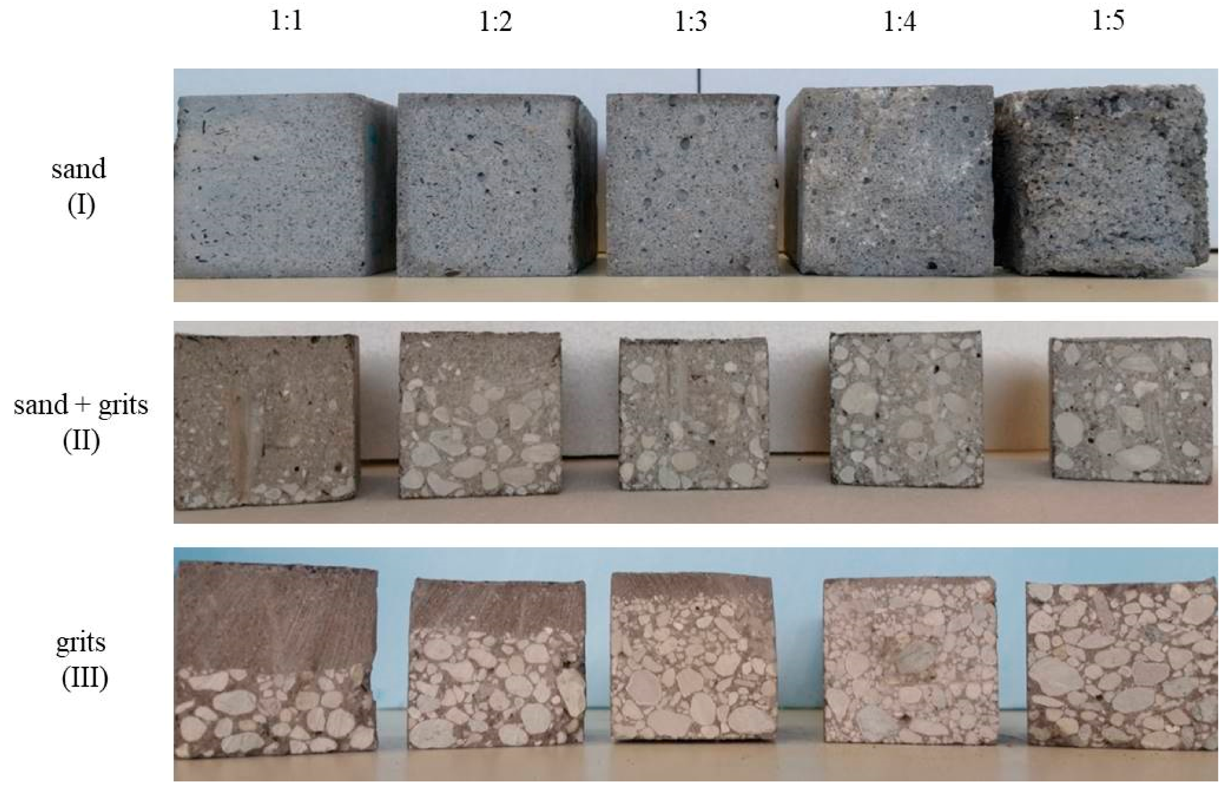 Sustainability 11 03481 g006 550