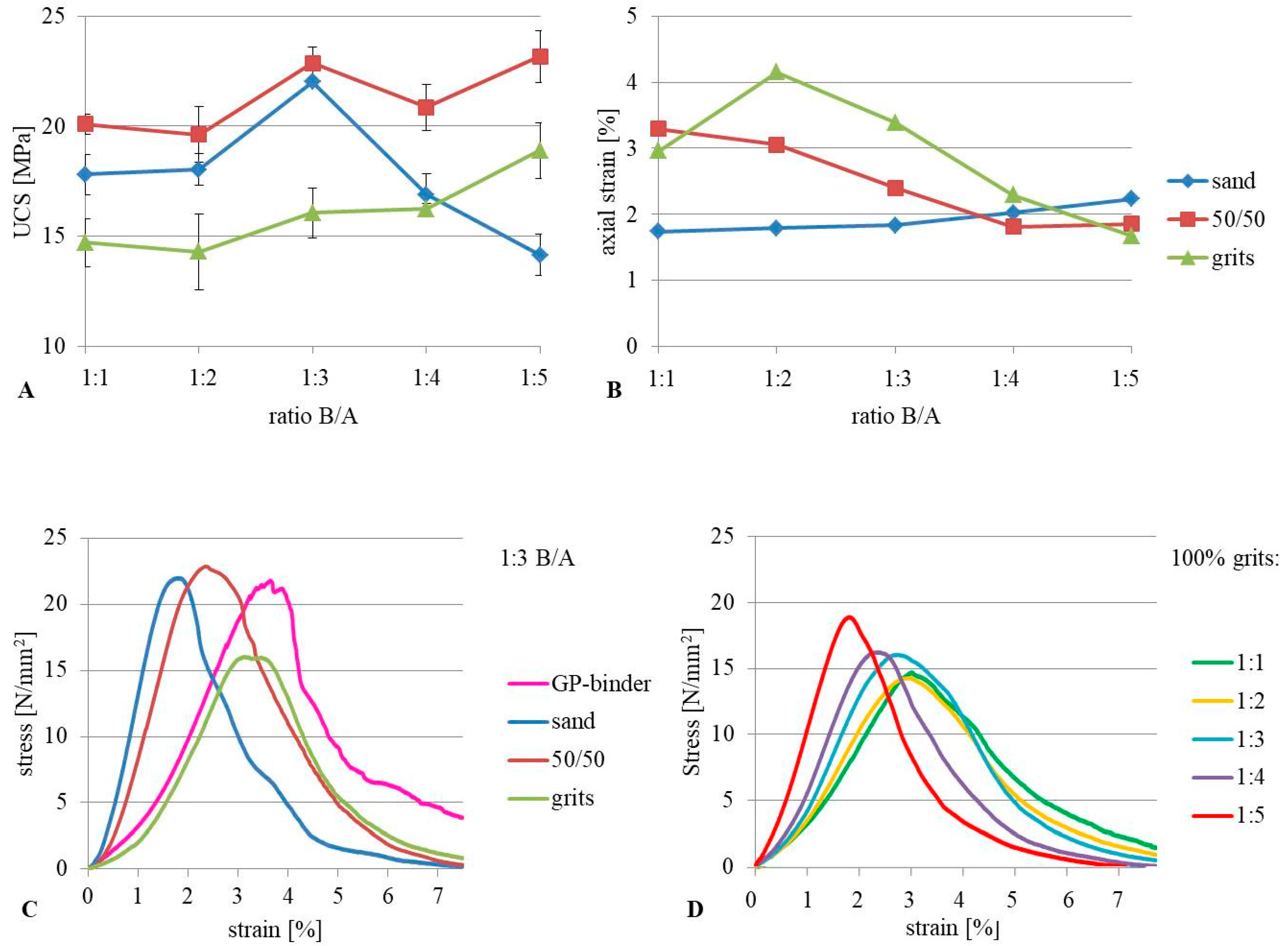 Sustainability 11 03481 g009 550
