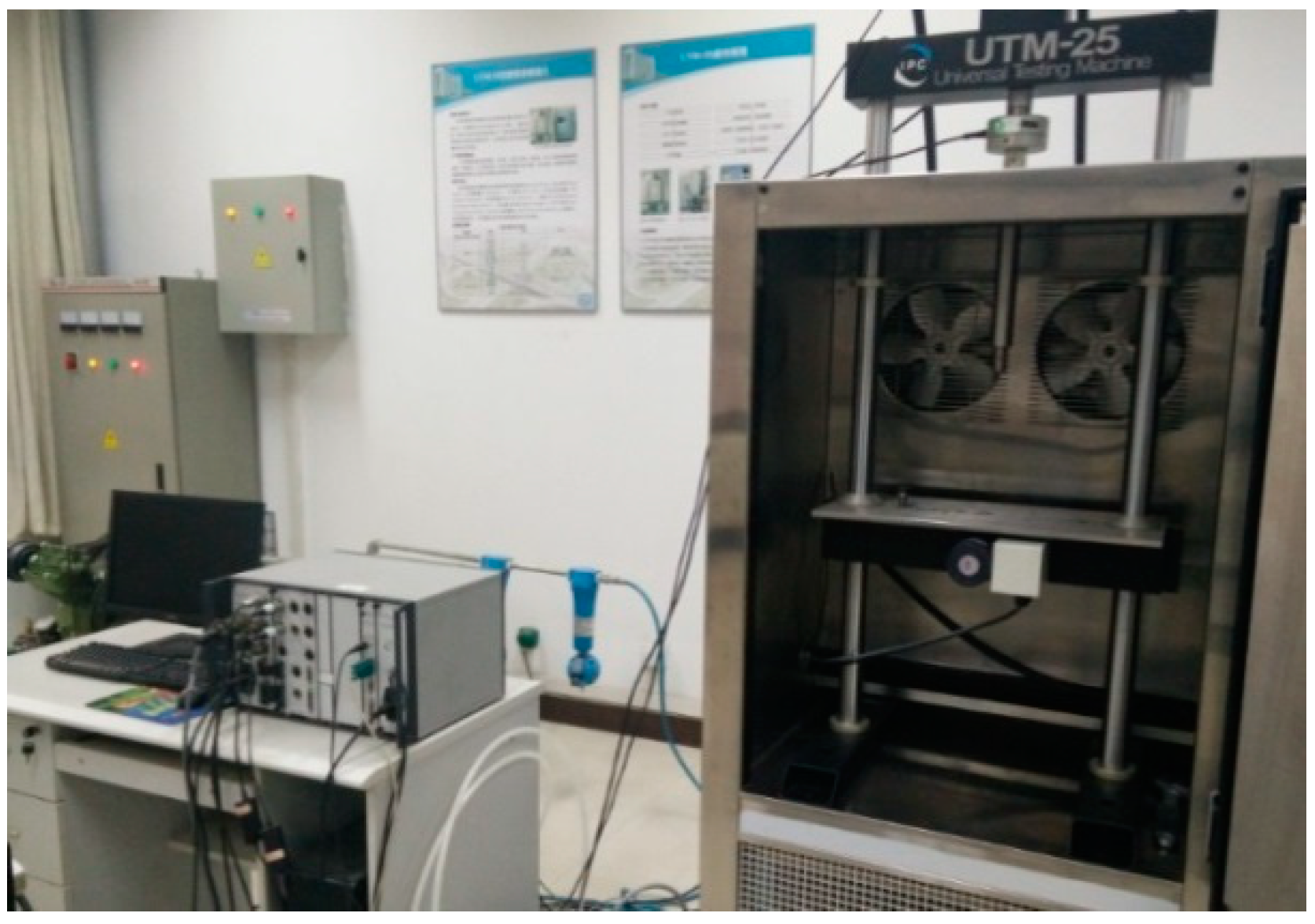 Sustainability 11 03483 g003