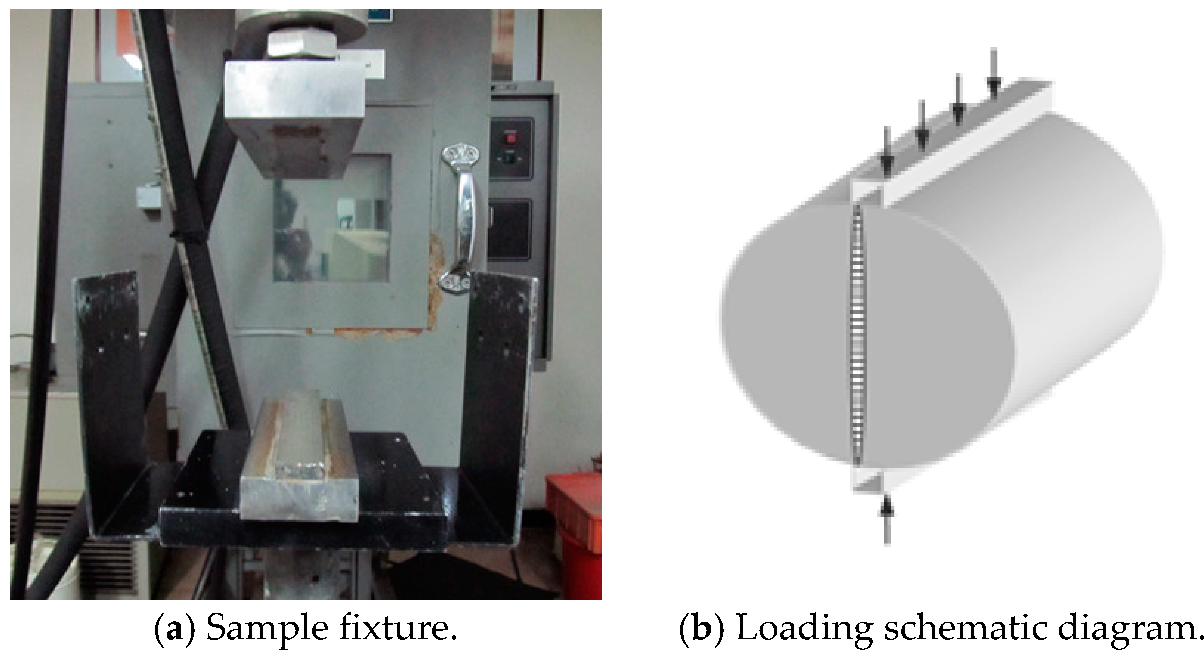 Sustainability 11 03483 g004