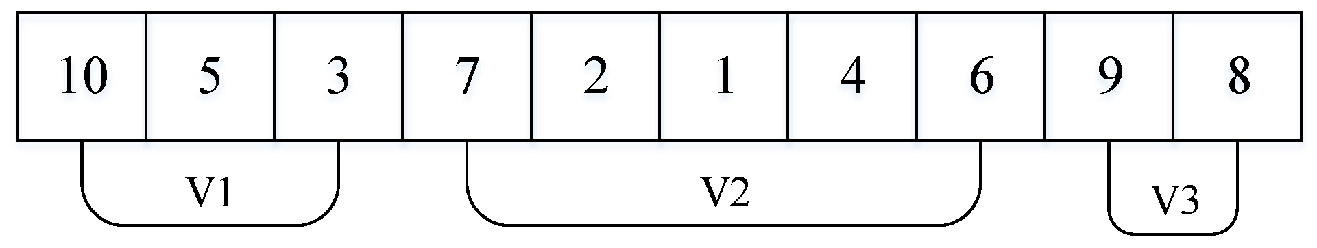 Sustainability 11 03492 g009