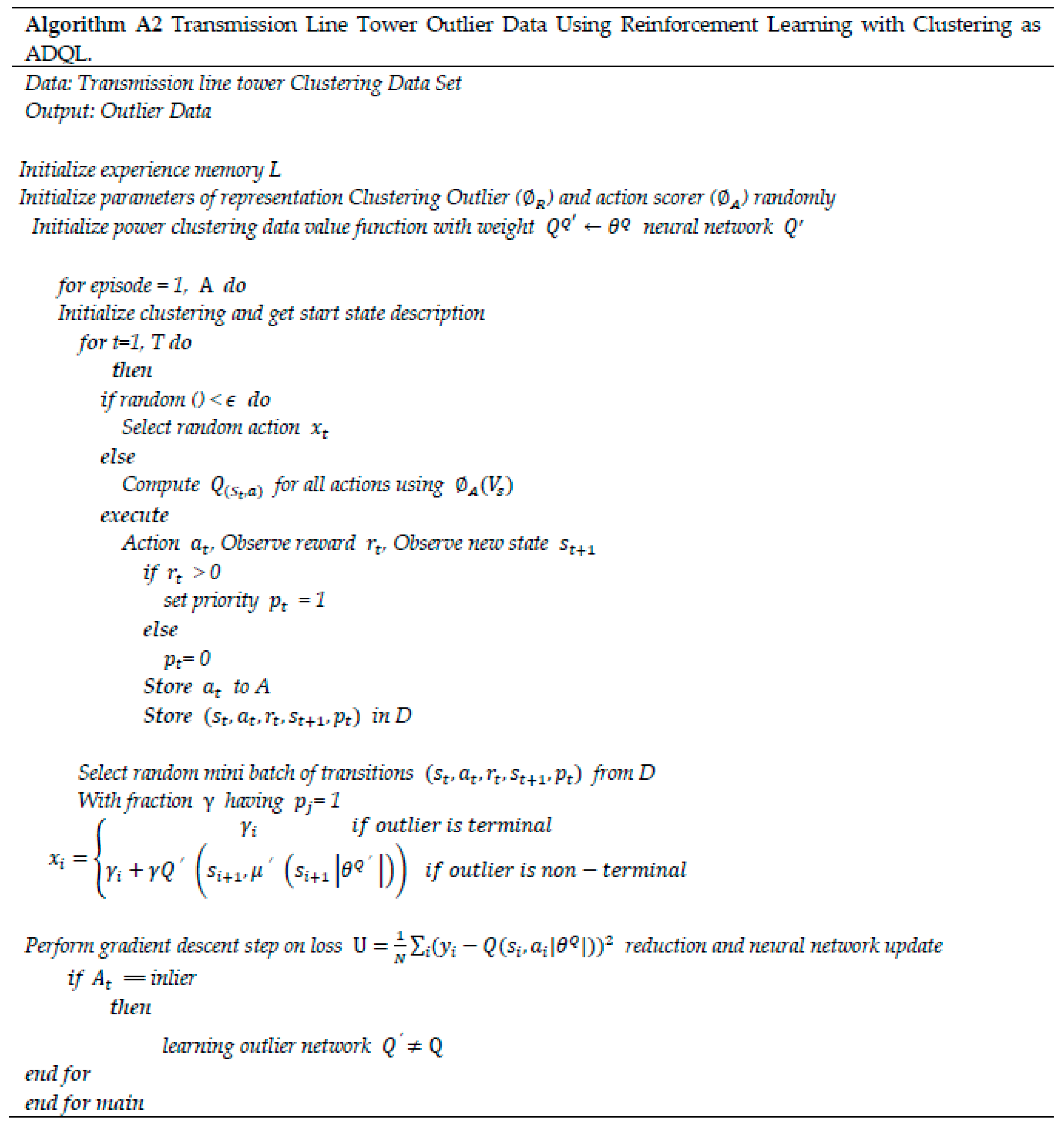 Sustainability 11 03499 g0a2