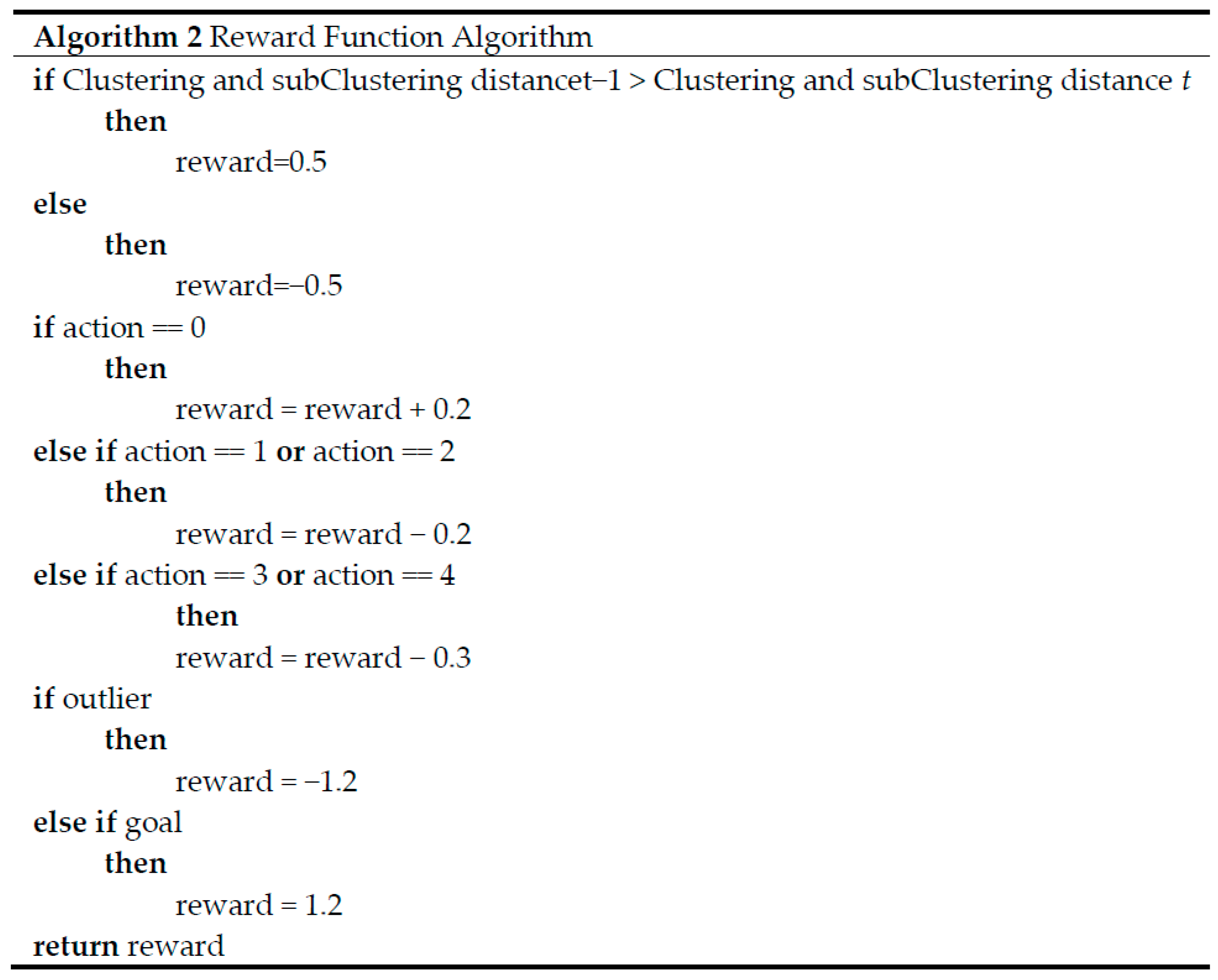 Sustainability 11 03499 i002