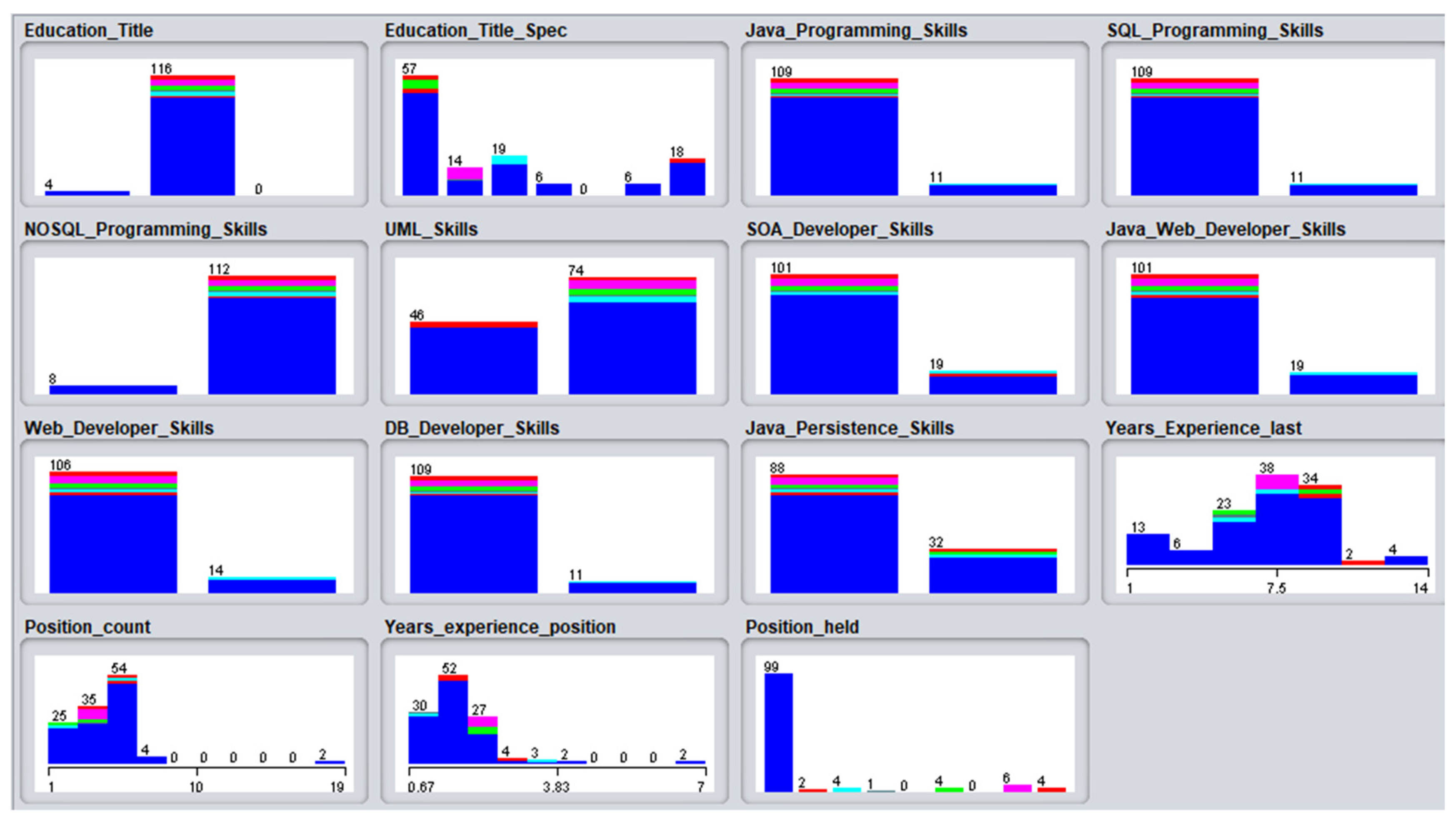 Sustainability 11 03520 g005 550