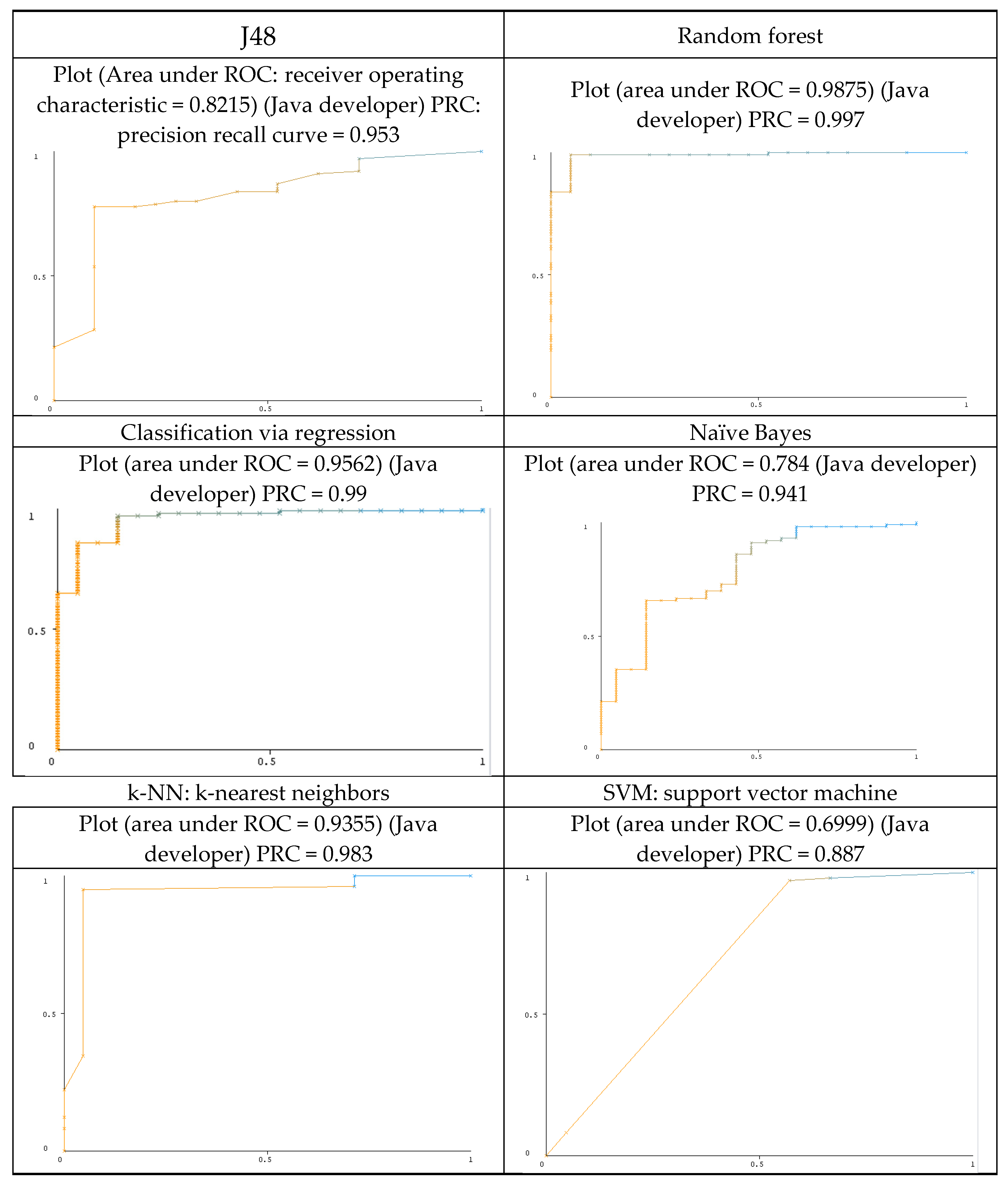 Sustainability 11 03520 g007 550