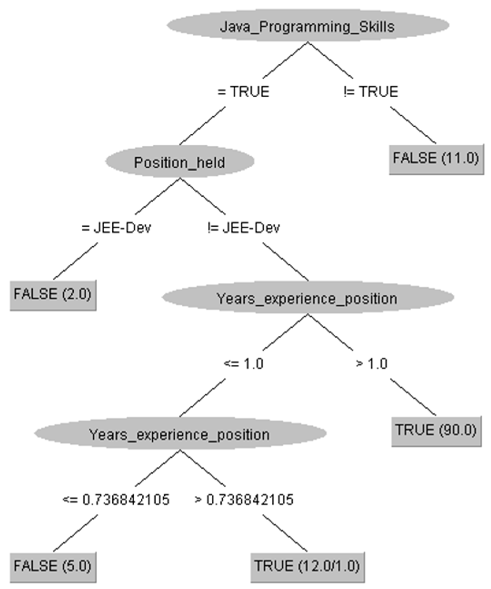 Sustainability 11 03520 g010 550